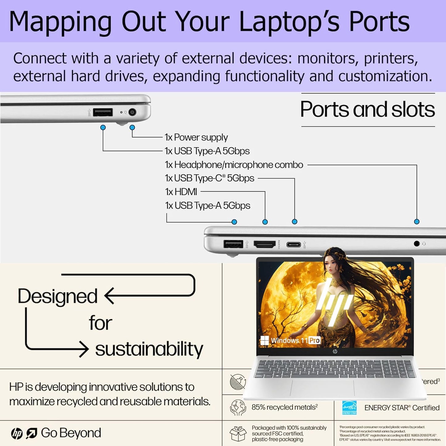 Hp Pavilion 15.6 Touchscreen Laptop | 8Gb Ram | 768Gb Storage (256Gb Ssd + 512Gb External Storage) | Intel 12Th-Gen 6 Core Proce