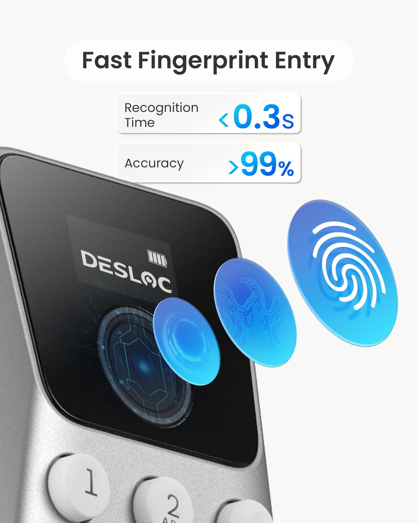 DESLOC C110 Keyless Entry Door Lock with 2 Lever Handles&Smart Screen, Digital Smart Front Door Lock Set, Fingerprint Door Locks, Keypad Deadbolt, Auto-Lock, Backlit Keys, Passage Mode, IP54 Silver