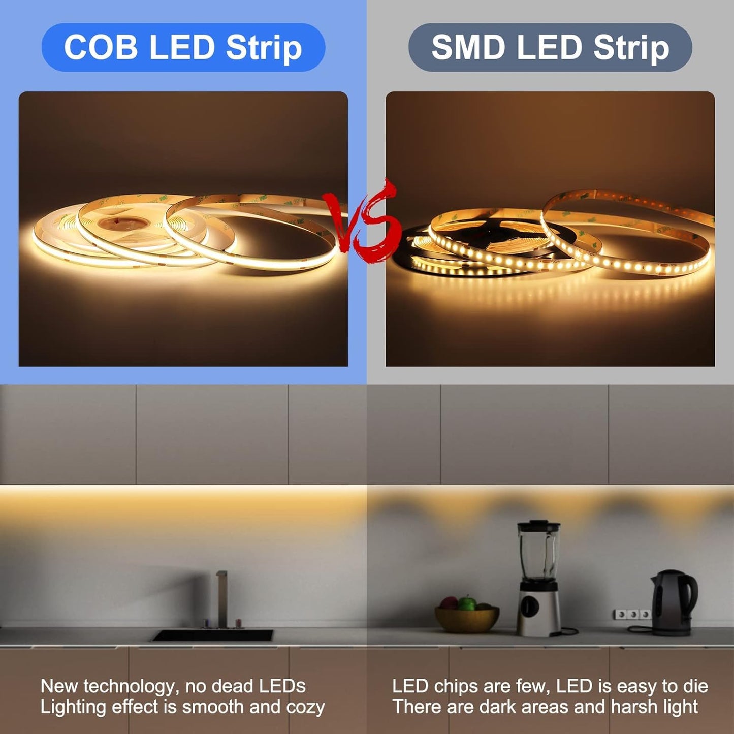 Maligaza Cob Led Strip Light, 5Mm Ultra Thin, 24V, Blue, High Cri, 16.4Ft Flexible Tape For Indoor & Car Decor