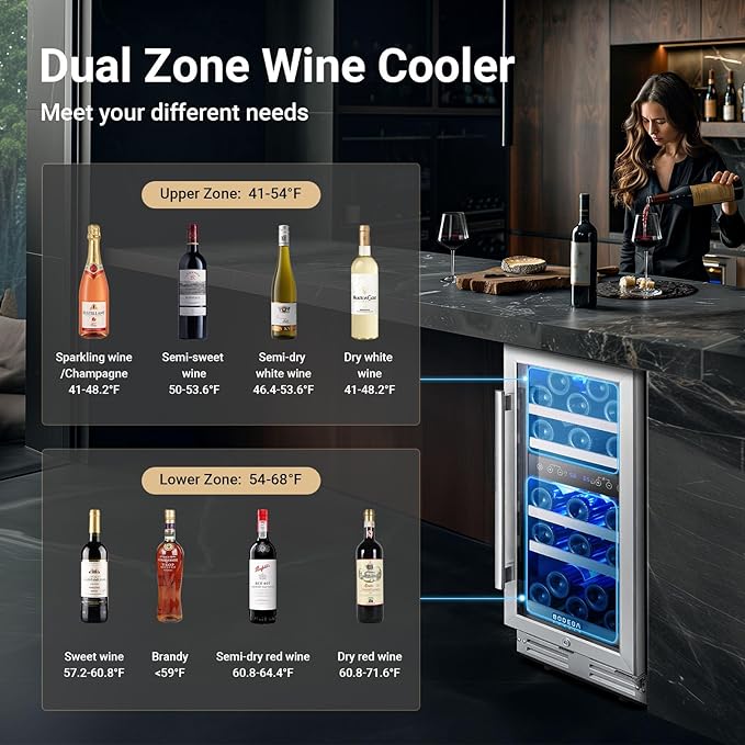 BODEGA 15” wine cooler, Dual Zone Wine Fridge With Double-Layer Glass Door, Built In or Freestanding Wine Cooler Refrigerator With Stainless Steel Handle, 30 Bottles Wine Fridge. Gift for Christmas.