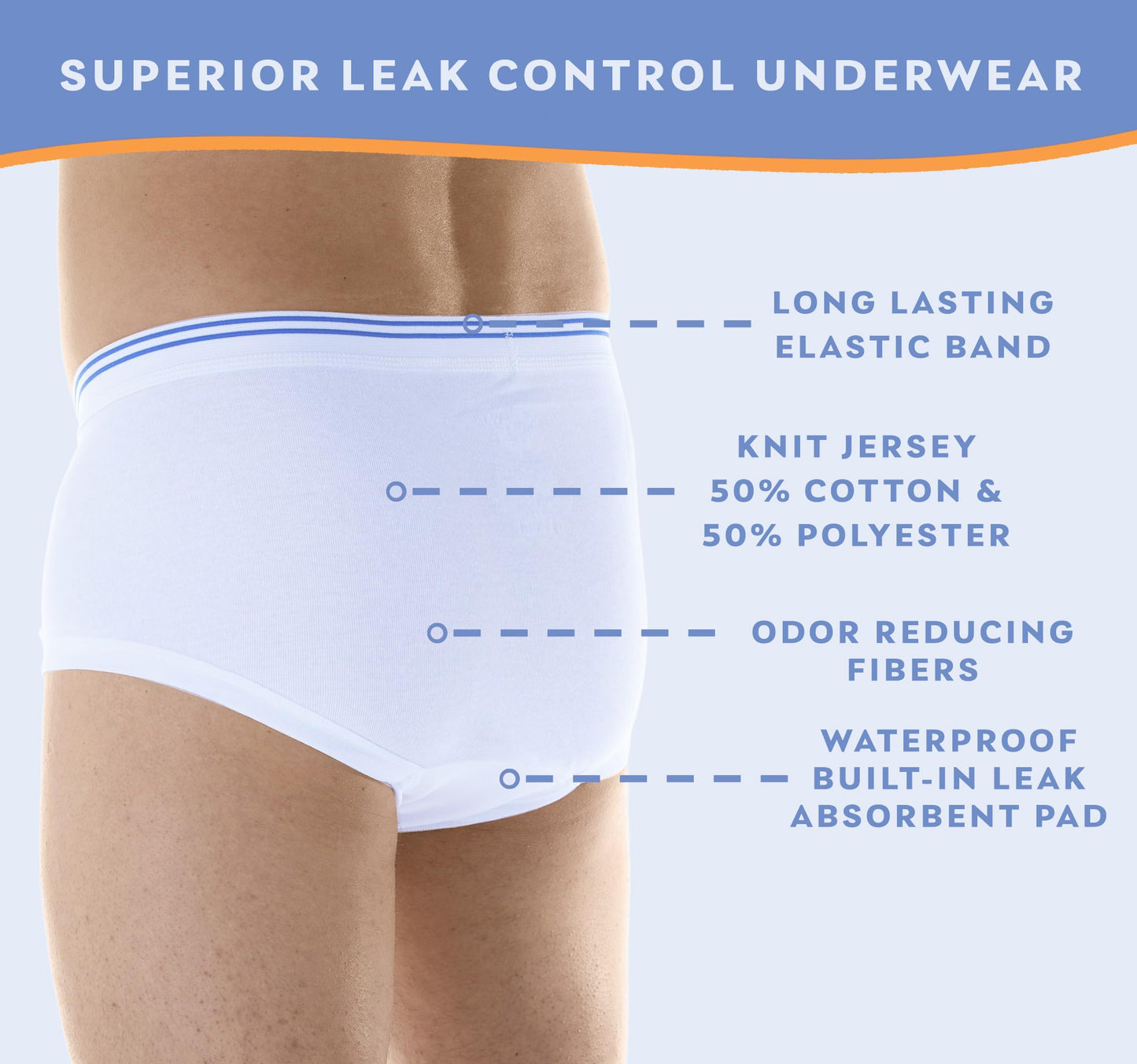 Wearever Incontinence Underwear for Men - Reusable & Washable Men's Bladder Control Briefs with Regular Absorbency - Leak Proof Underwear 150 ml (Pack of 3) (White) (L)