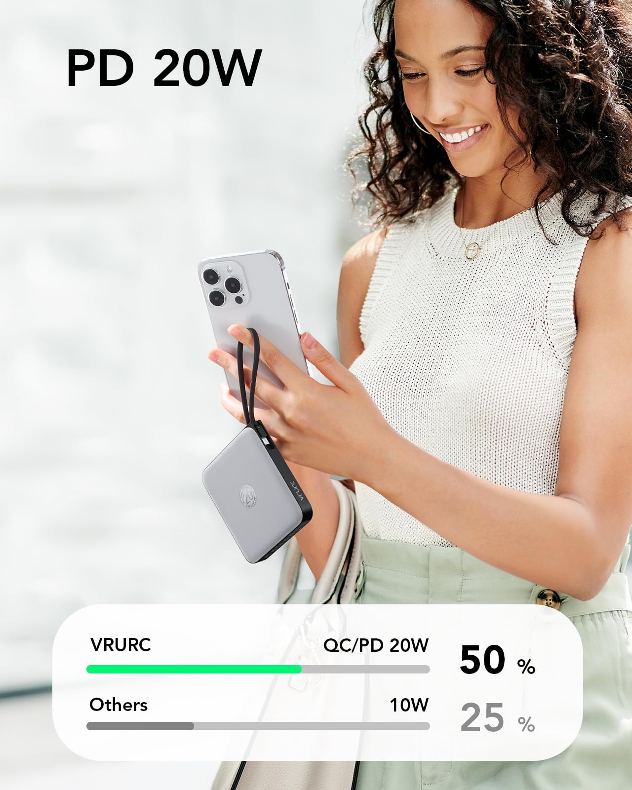 Vrurc 20000Mah Portable Phone Charger With 4 Built-In Cables, Power Bank Fast Charging 22.5W Usb C Battery Pack, For Iphone 16 1