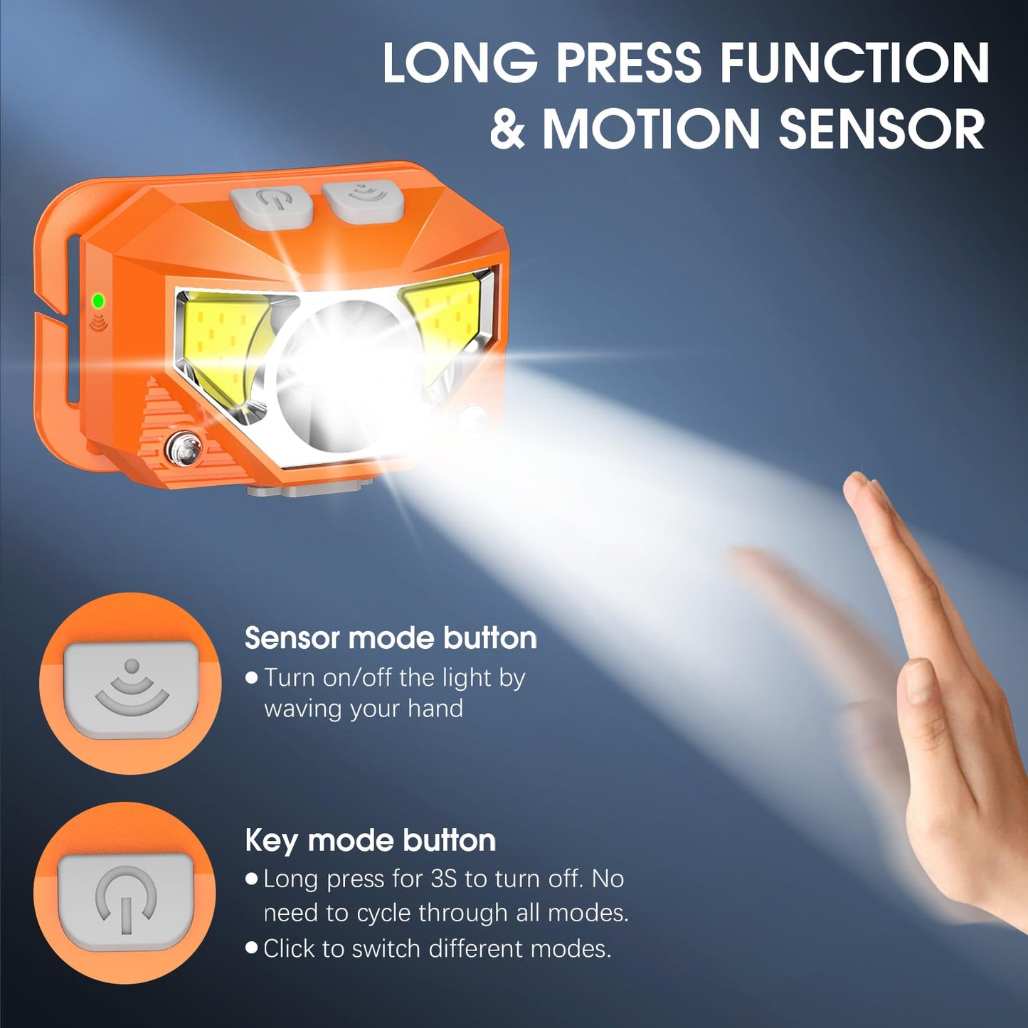 LHKNL Headlamp Flashlight, 1200 Lumen LED, 2-Pack, Waterproof, Motion Sensor, Orange, Model TG-T069