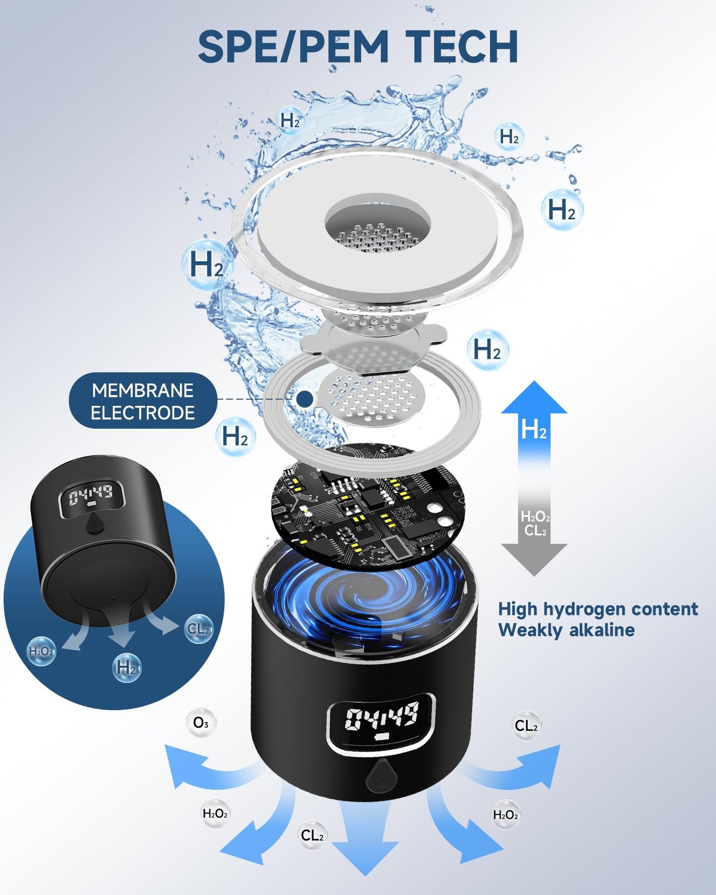 Hydrogen Water Bottle - Portable, Rechargeable, LED Timer, Aluminum and Glass, 5000 PPB Hydrogen in 10 Minutes, 340ml Capacity, for Travel, Sports, Home, Office(Black)