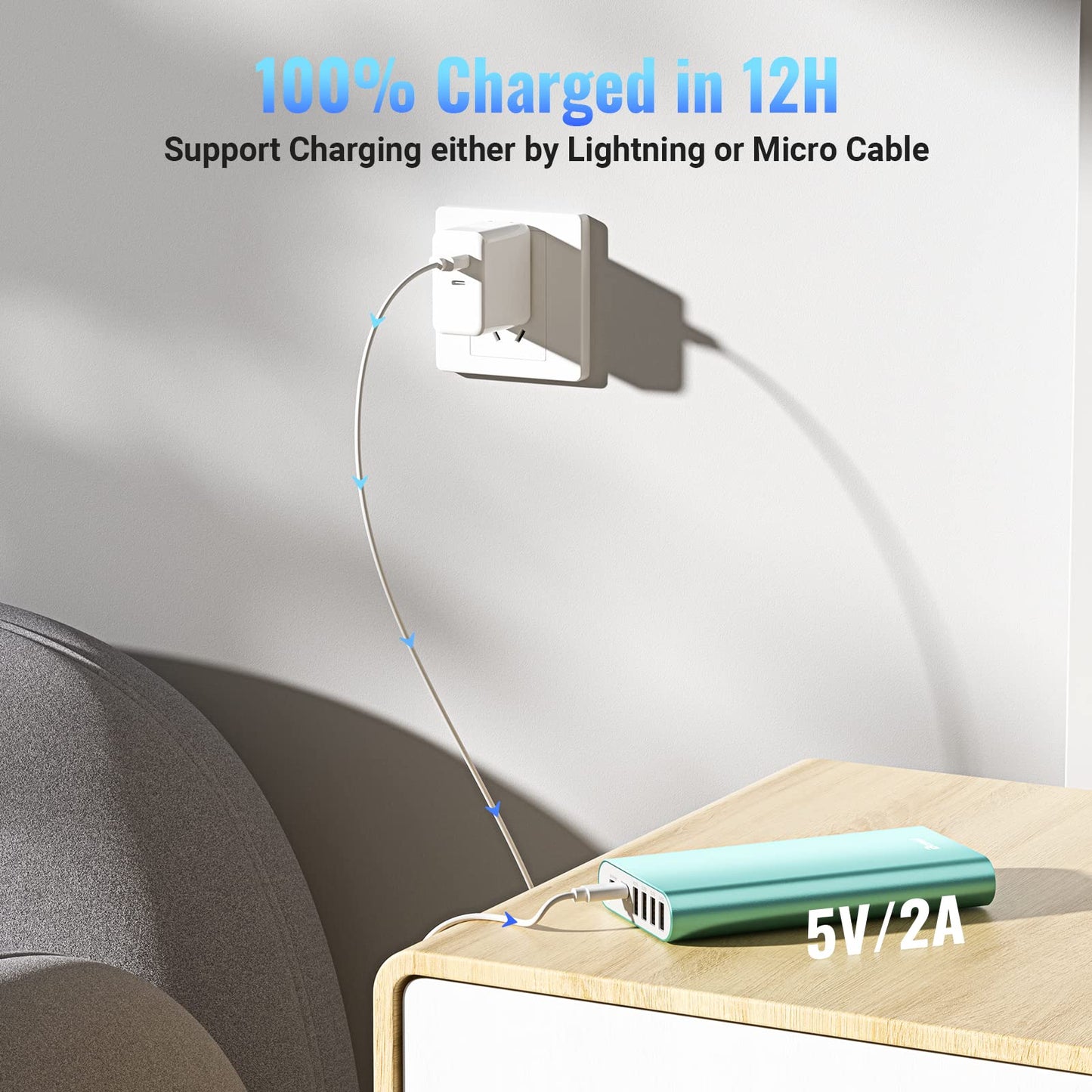 Bonai Portable Charger 20000Mah Power Bank 4 Usb Output & Dual Input, Aluminum Polymer External Battery Pack For Road Trip Campi