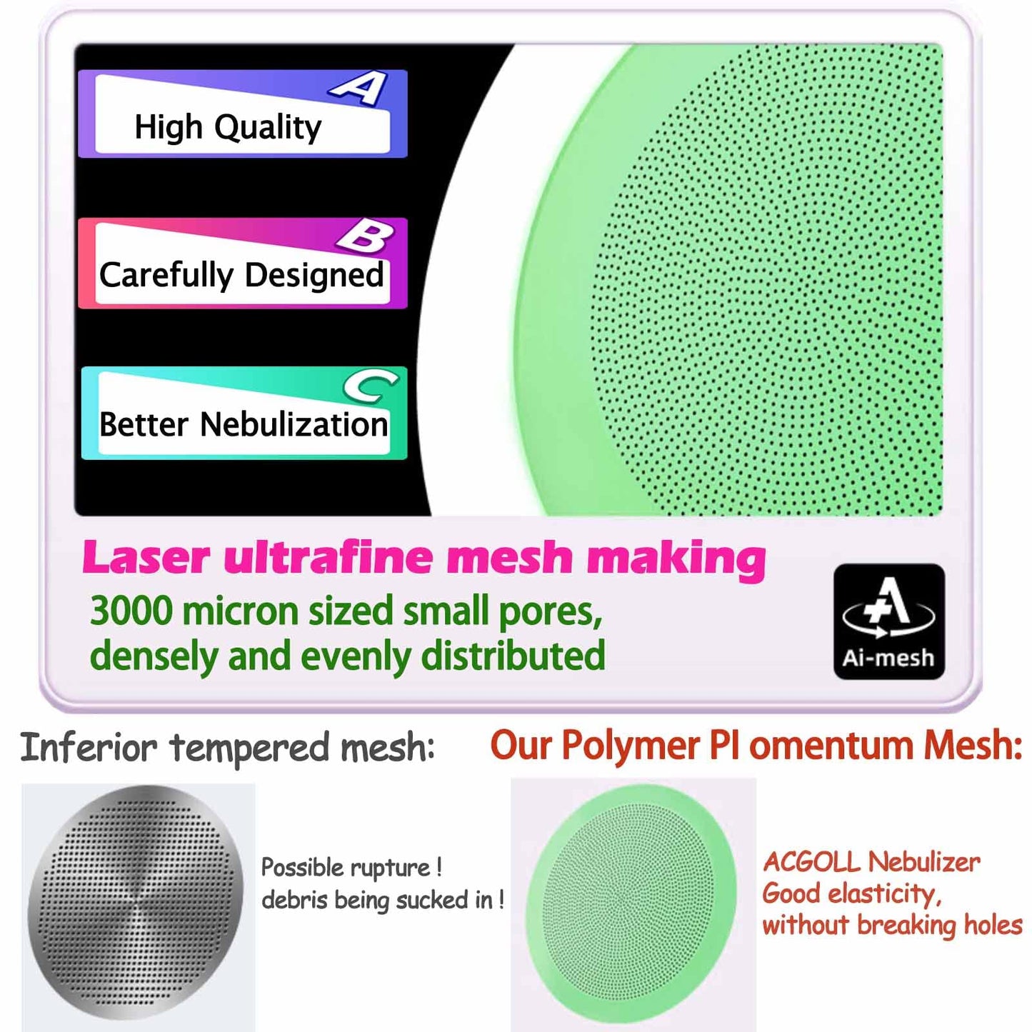 Portable Nebulizer with 3 Adjustable Speed, for Adults and Kids, Handheld Nebulizer for Breathing Issues, with Automatic-Cleaning, Laser Ultrafine Mesh Making, Effective for Home use
