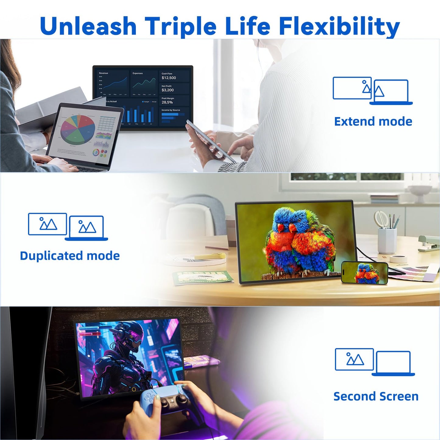 BOSII 16" Laptop Screen Extender Portable - 1200P IPS FHD Extended Dual Monitor for Laptops with Stand for Windows Mac PC Travel Work