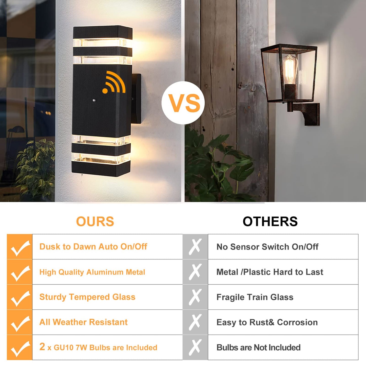 Boxcupin Dusk To Dawn Led Outdoor Lights 2 Pack, 3000K Warm White, Waterproof Aluminum Fixture, Model Bxowls6