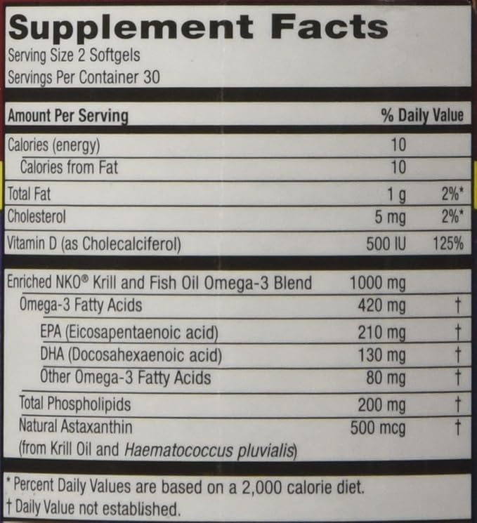 Purity Products Krill Omega 50 (Krill + Fish Oil Blend 1000mg + Astaxanthin 500mcg + Phospholipids 200mg + Vitamin D 500 IU) - 60 Mini Softgels (Pack of 2)