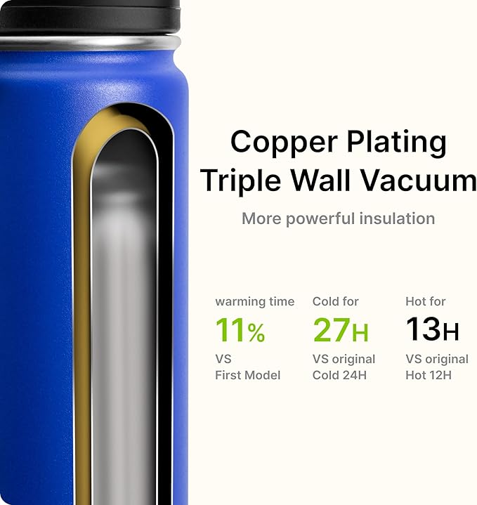 22 oz Water Bottle-Stainless Steel Vacuum Insulated Sports Water Bottle with Leak Proof Spout Lid-Reusable Metal Wide Mouth Water Flask for Travel(Navy)