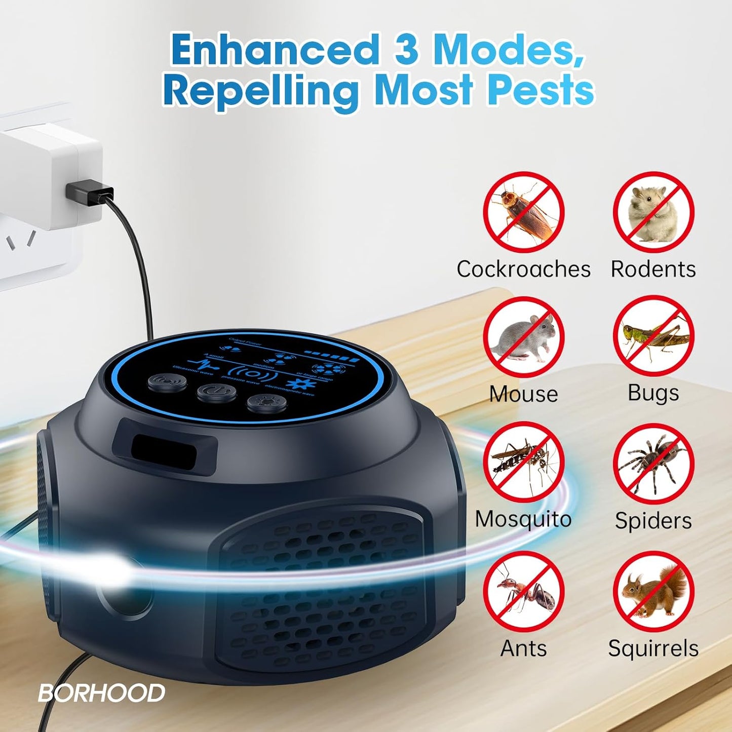 Ultrasonic Pest Repellent Plug in, Indoor Pest Rodent Control for Mouse Mice Rat Squirrel Bat Roach Spider Ant Bug, Electronic Repelling Device Mouse Traps for House Kitchen Garage Basement