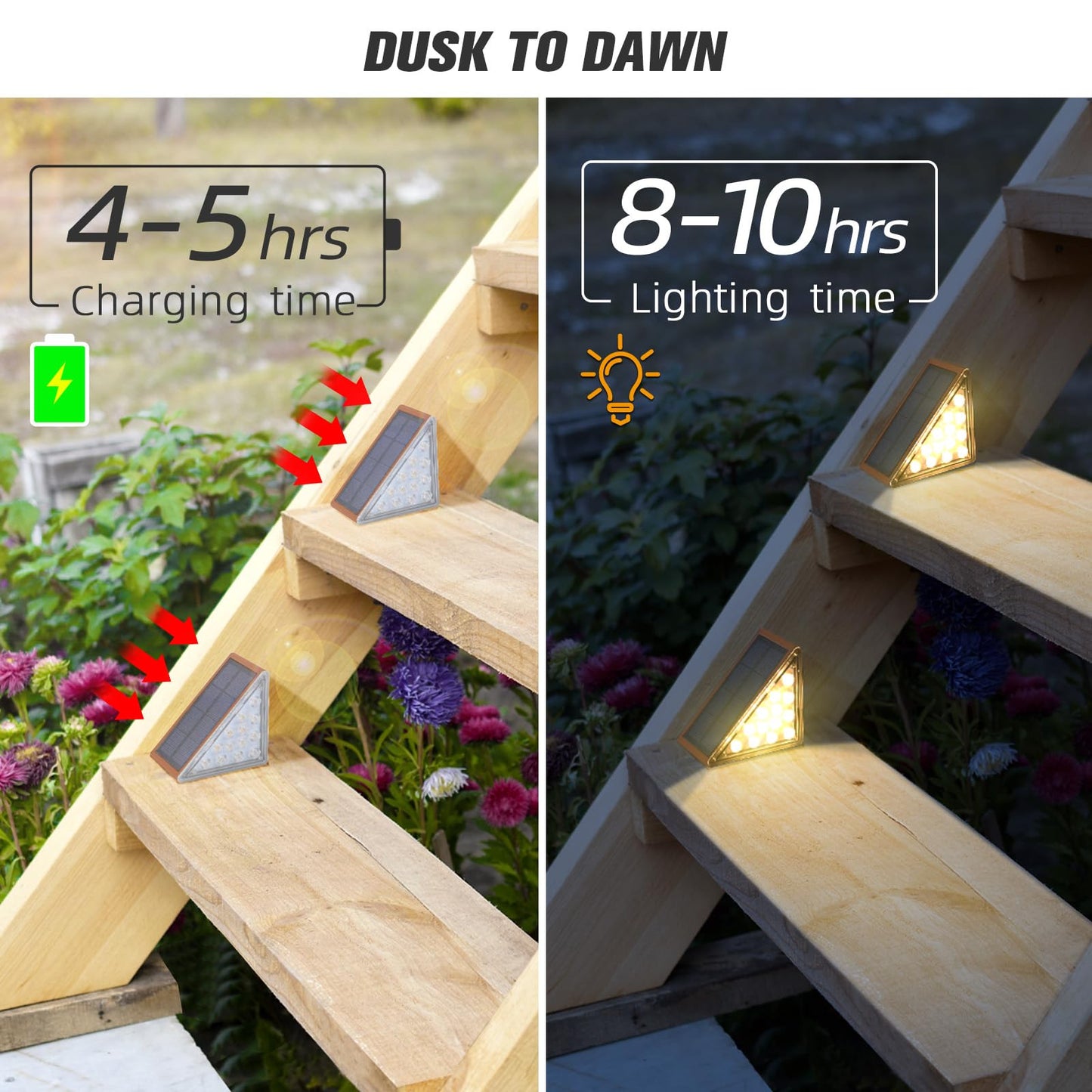 NIORSUN Solar Step Lights, 24 Pack, Warm White, IP67 Waterproof, Auto On/Off, Model ABE110-B, Outdoor Stair & Deck Decor