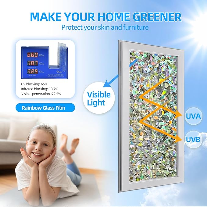 Rainbow Window Privacy Film - 3D Static Cling Sticker, Non-Adhesive Stained Glass Decals for Home Office - Privacy Protection & Decorative Vinyl (Rainbow, 17.5 x 78.7 Inch)