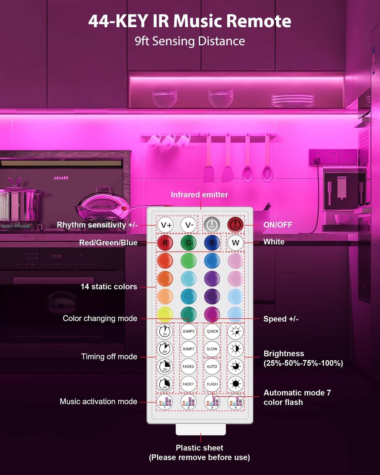 ASOKO LED Under Cabinet Lights - 200 Lumens RGB, 12-inch Linkable Strip, 3 Pack, Music Sync, APP & Remote Control