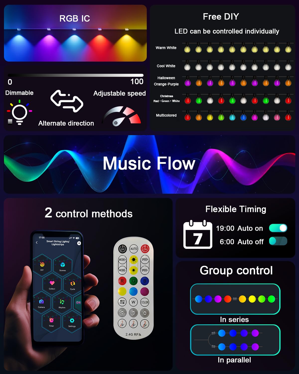 Super RGB Outdoor Lights, IP67 Waterproof 300FT, 180LED, Smart RGB+IC Eave Lights, Remote APP Control, White