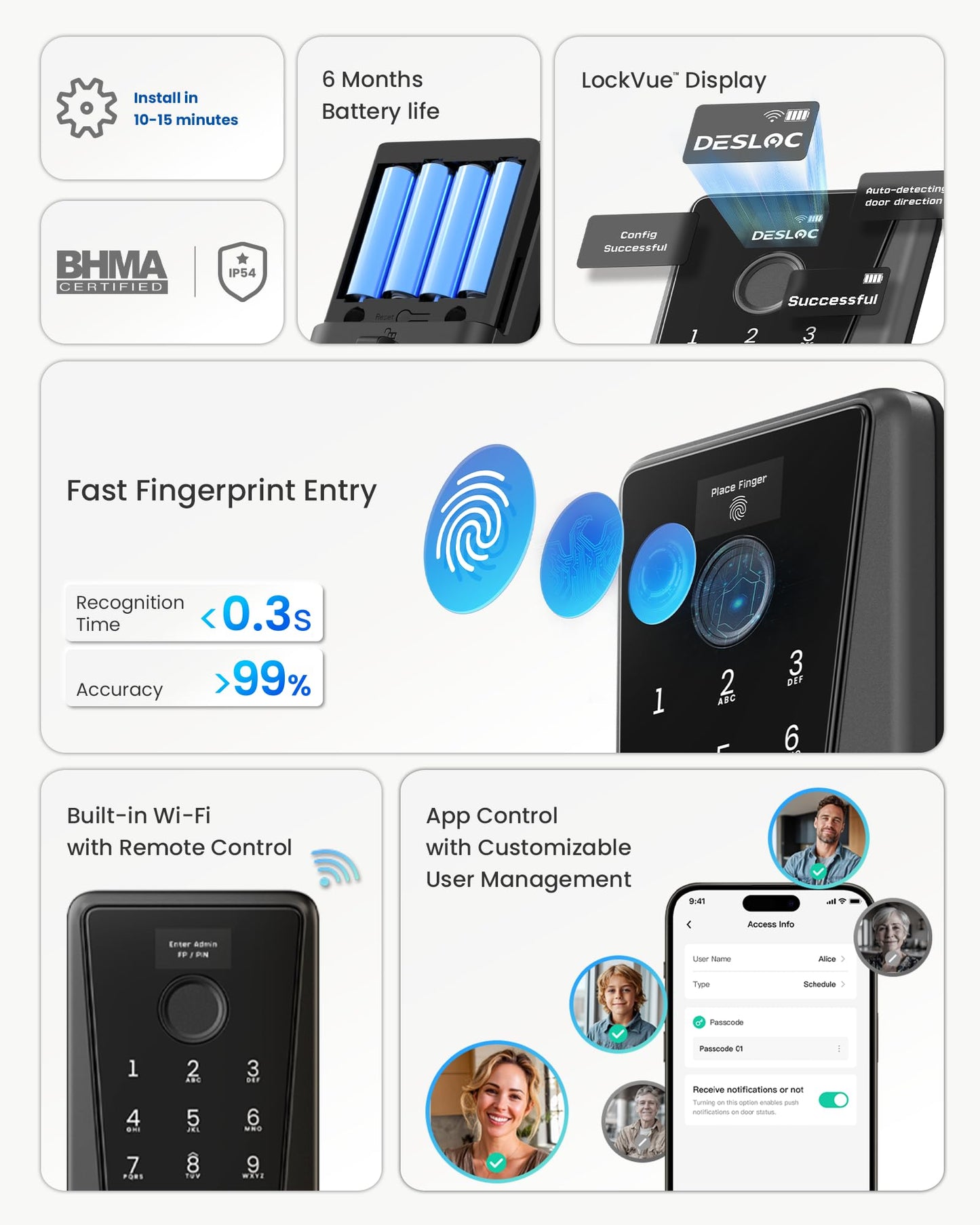 DESLOC Smart Lock D110 Plus, Fingerprint Keyless Entry Door Lock, Built-in Wi-Fi, App Remote Control, Smart Locks for Front Door, Keypad Deadbolt with LockVue Display, IP54, BHMA Grade 3, Black
