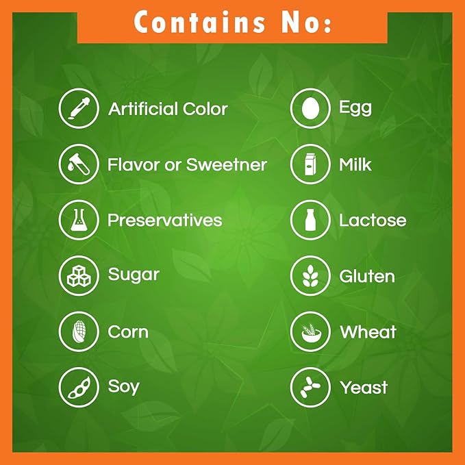 Best Naturals CoQ10 600 mg & Vitamin D3 5000 IU