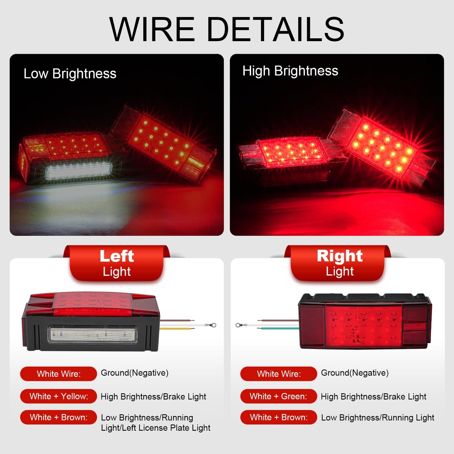 PVerandio LED Trailer Lights Kit, Rectangular Submersible Brake Stop Turn Tail Lights, 29FT Wiring Harness, Red, Model PV3021KIT