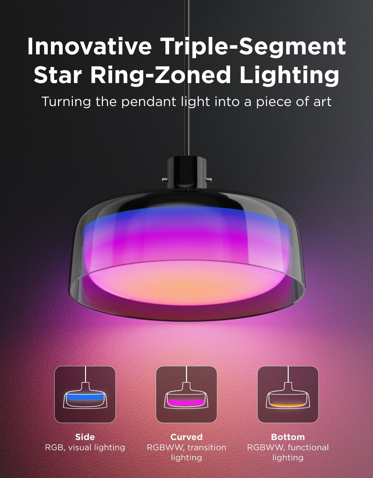 Govee Pendant Light for Kitchen Island, Three-Layer RGBIC Smart Lighting, Matter Compatible, 1300LM 2700K-6500K Dimmable Black Hanging Light Fixture Works with Alexa, Adjustable Height for Dining Room