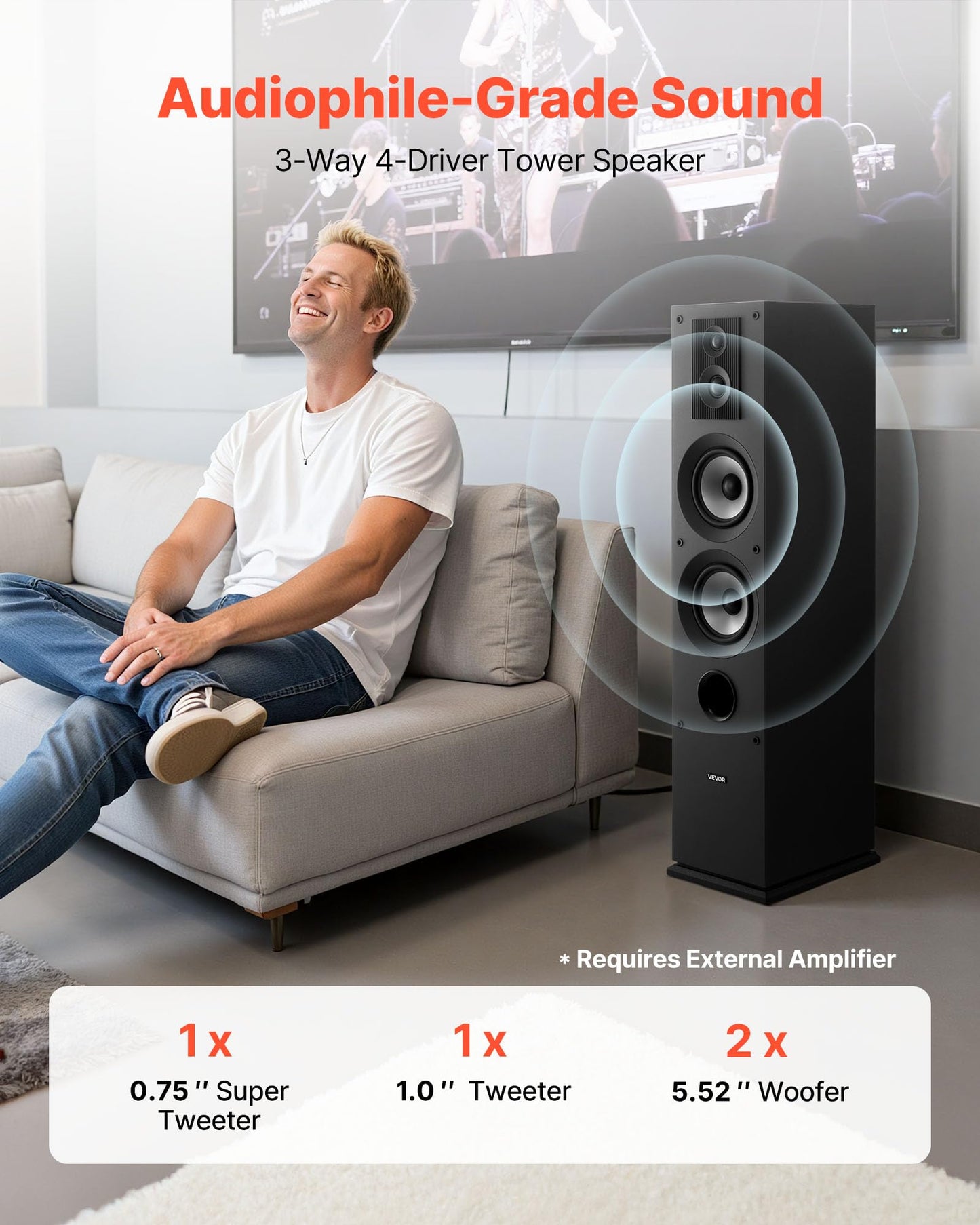 Vevor Passive Floorstanding Speaker, 3-Way, Floor-Standing Tower Speaker With 0.75 In & 1 In Tweeter, 5.25 In Woofers, 145W Peak