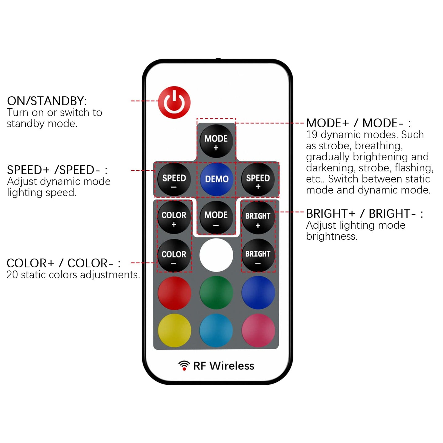 VIPMOON 17-Key RF Wireless Remote LED Controller, DC 5V-24V, 12A Mini RGB Controller, Model MT-RF11K6A