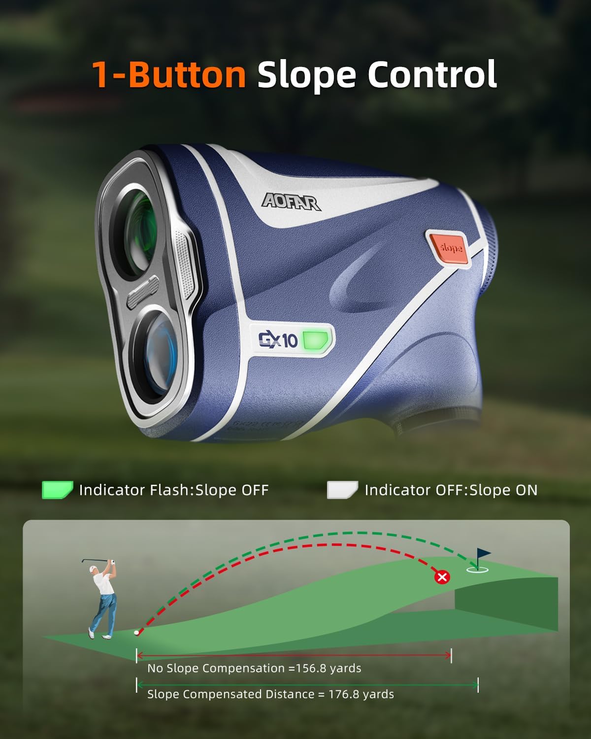 AOFAR GX10 Golf Rangefinder with Exclusive Auto RED Display Adjustment, Max N52 Magnet for Absorbing Anywhere, Independent Slope Switch Button with Indicator Light, Full Accessories, IPX4 Waterproof