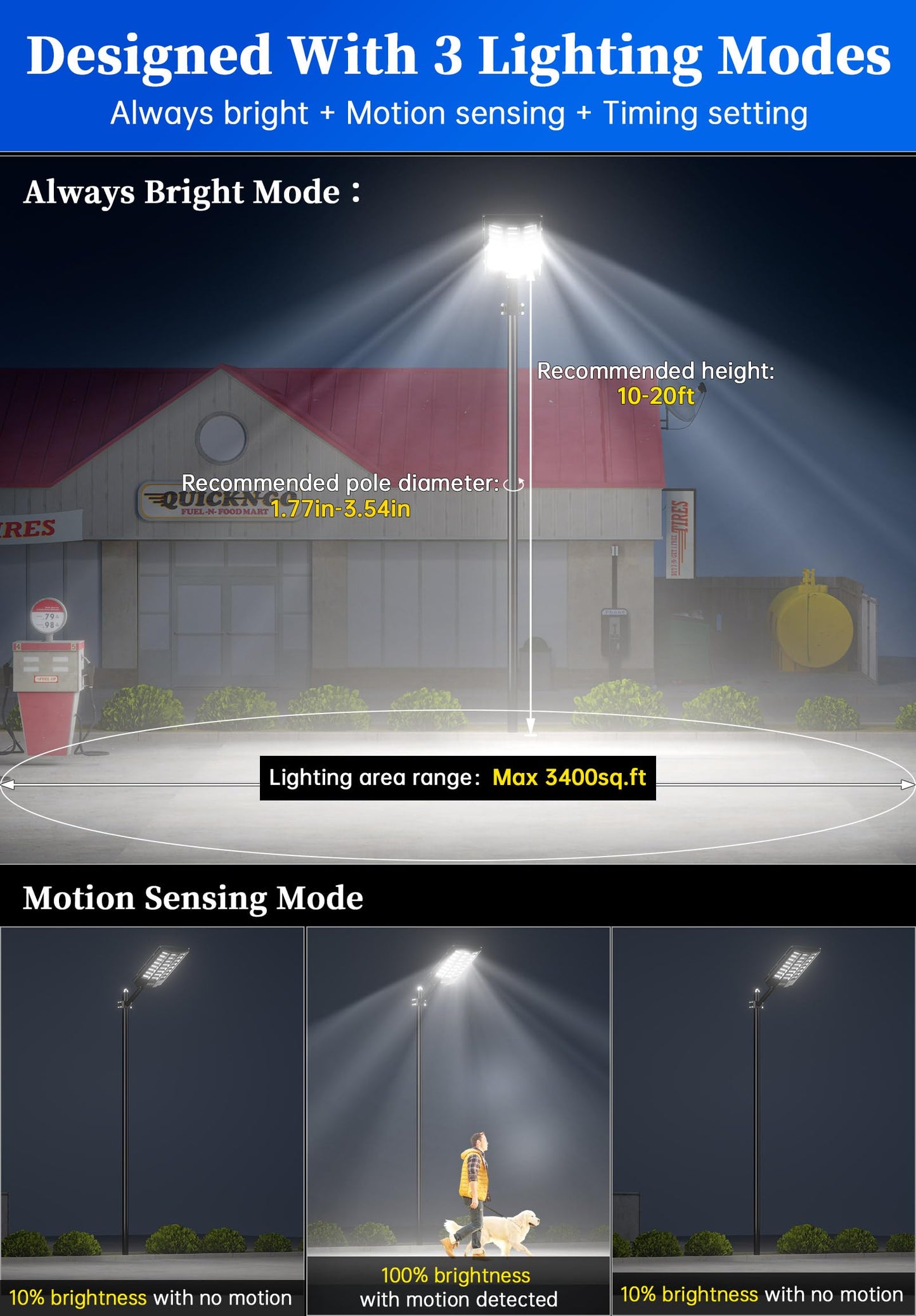 Gefolly SL-8600W Solar Street Light, 680000LM, Dusk to Dawn, IP67, Motion Sensor, Black