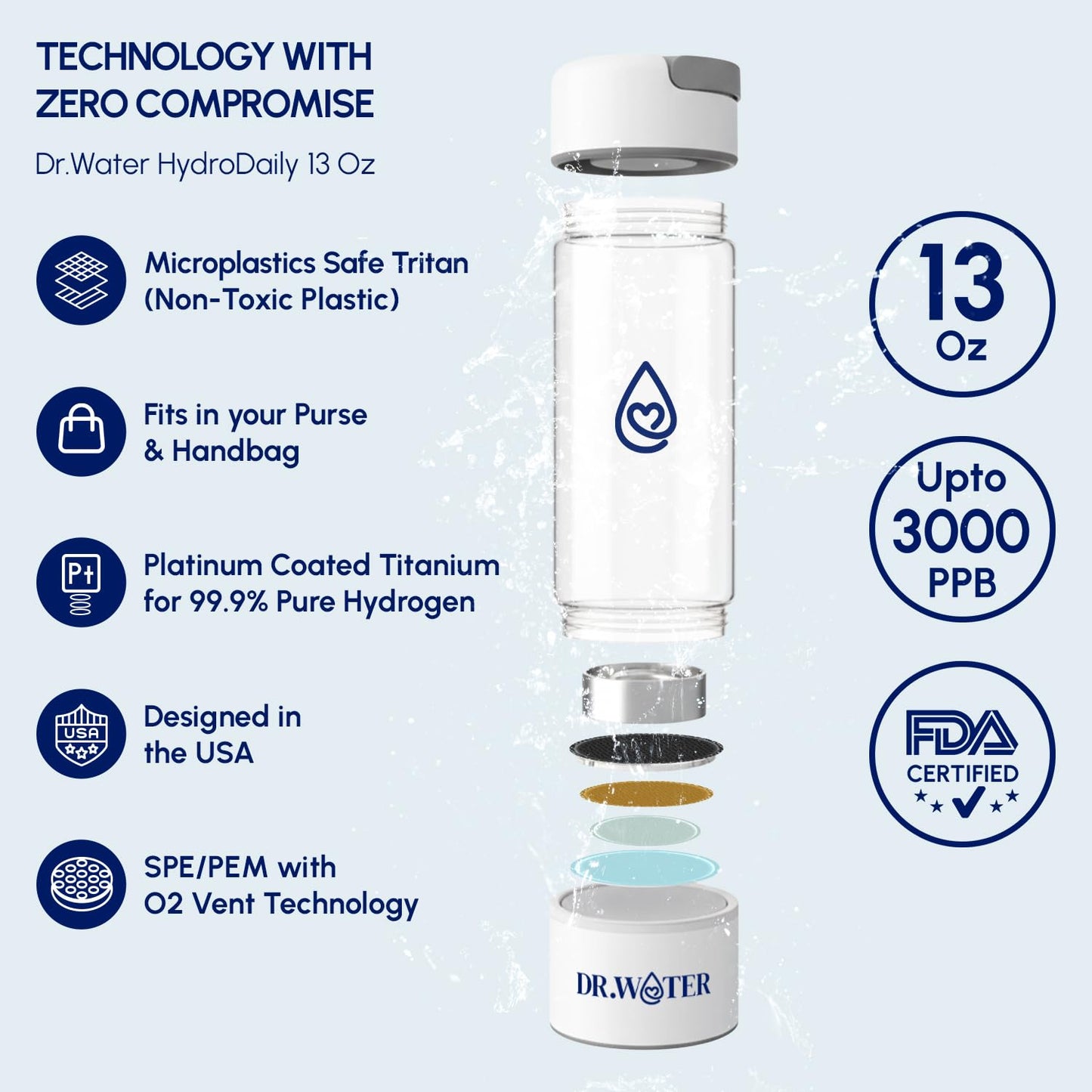Dr.Water Hydrogen Water Bottle | 3X More Hydrogen Concentration | 32oz, 50oz, 68oz Hydrogen Water Generator | Big Size More Hydrogen | Water Hydrogenator (HydroDaily 13oz - White)