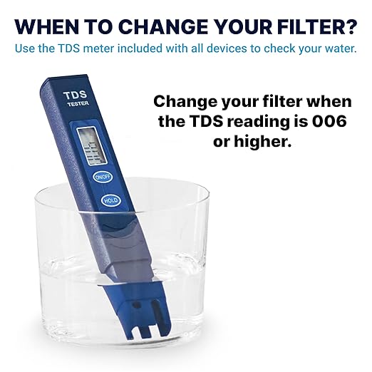 Culligan ZeroWater 32-Cup Ready-Read 5-Stage Water Filter Dispenser with 5-Stage 0 TDS Water Filter – IAPMO Certified to Reduce Lead, Chromium, and PFOA/PFOS