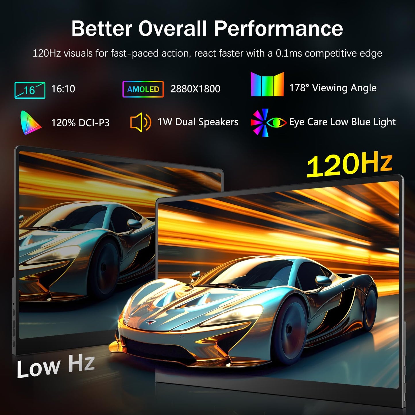 NewHail OLED Portable Monitor 16", 3K 2880x1800 120Hz 0.1ms USB-C HDMI Portable Monitor with 120% DCI-P3 Built-in Kickstand & Speakers for Laptop Windows Mac Phone Switch PS5, Black