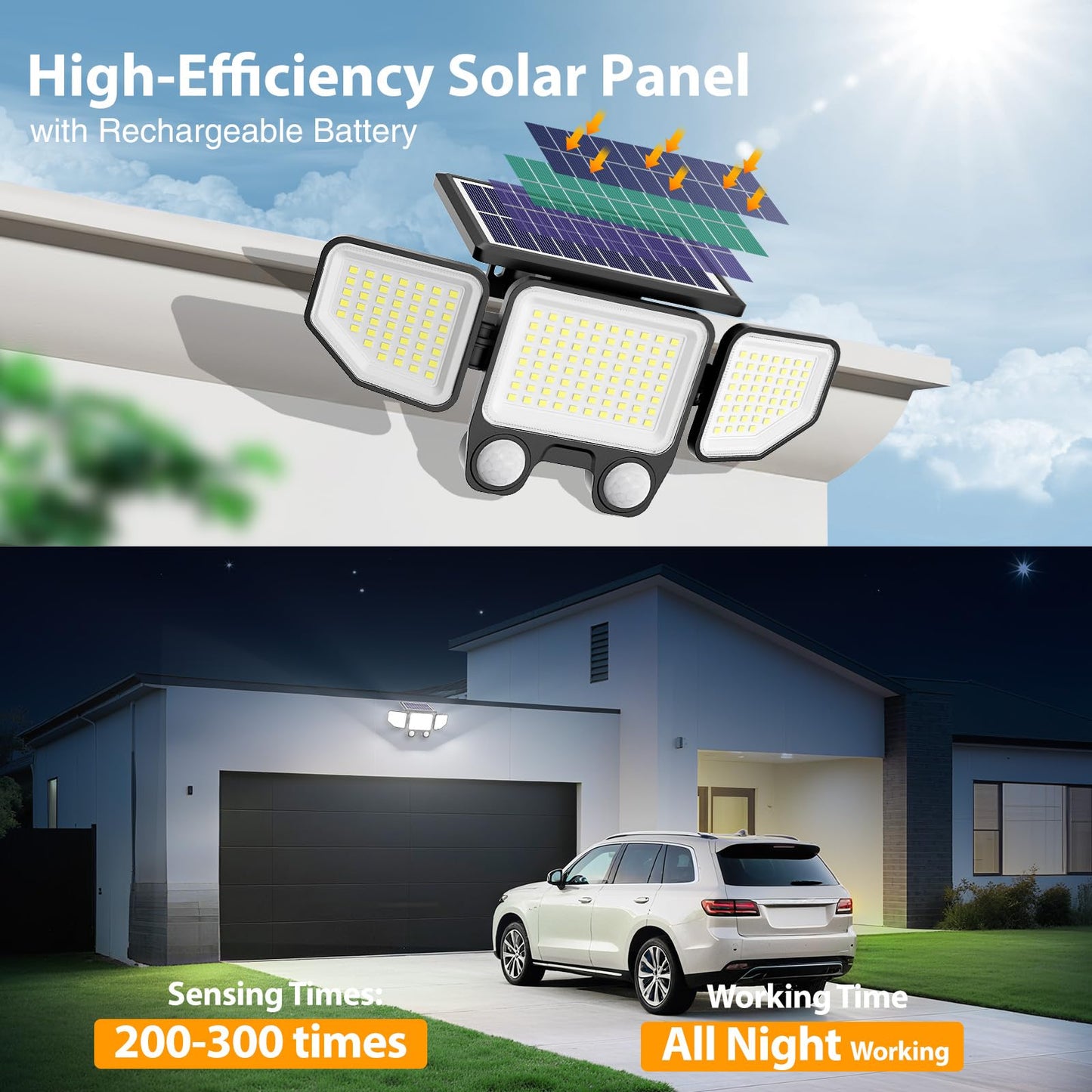 Onforu Solar Outdoor Lights, 3000LM 180 LED, Motion Sensor, IP65 Waterproof, Remote Control, 2 Pack, Black, Model BDTYE06-3