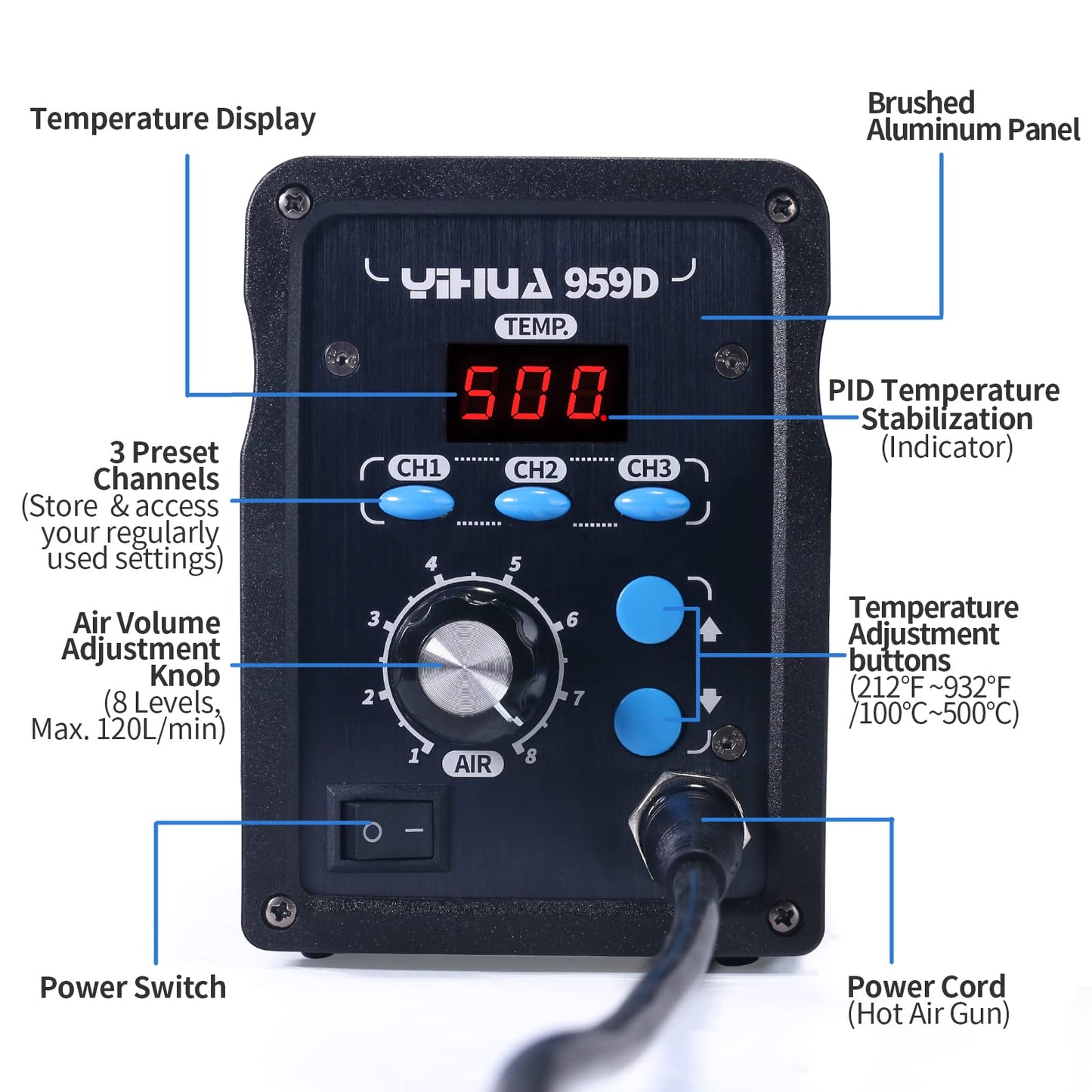 YIHUA 959D-Digital Hot Air Rework Station, High Power with 3 Memories, Airflow Efficiency, °F /°C Display, Accurate Temp.(212°F~932°F), Brushed Aluminum Panel & Safety Features