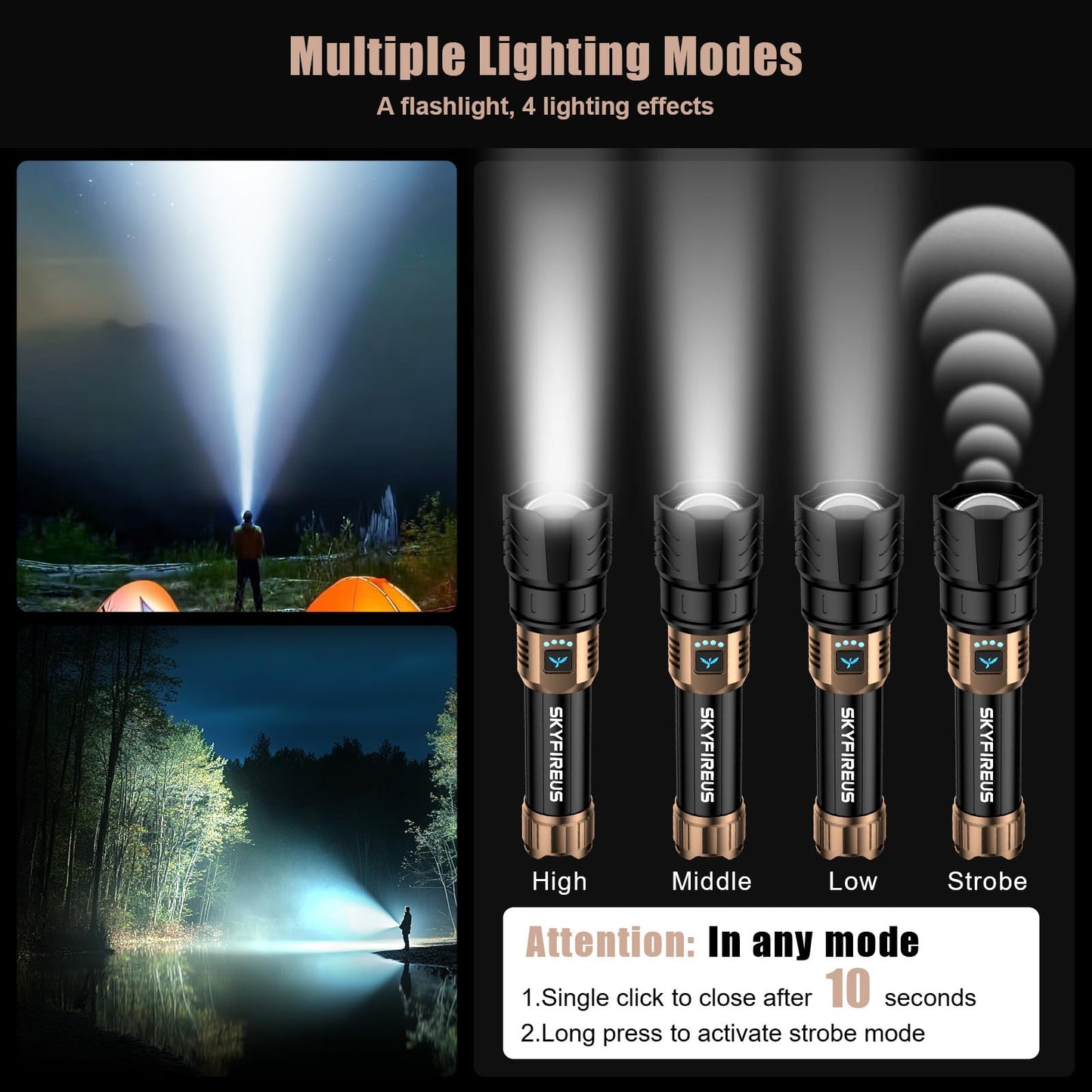 Skyfire Rechargeable Flashlight High Lumens Led Flashlight With 8000Mah Zoomable Four Modes Waterproof Bright Flash Light For Camping Essentials Outdoor Home-No Lens