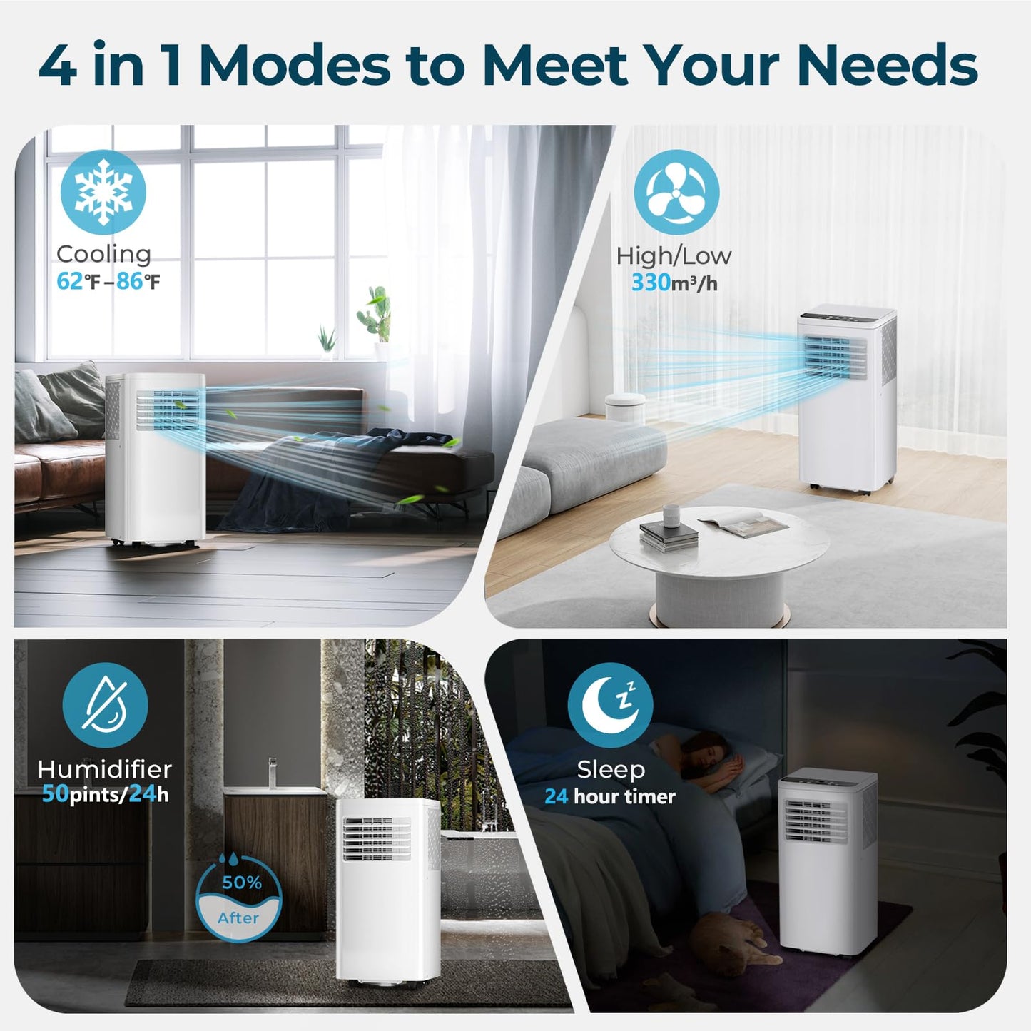 Portable Air Conditioners,10,000 Btu Room Air Conditioner With Remote Control, 3-In-1 Free Standing Cooling Ac Unit With Fan & D