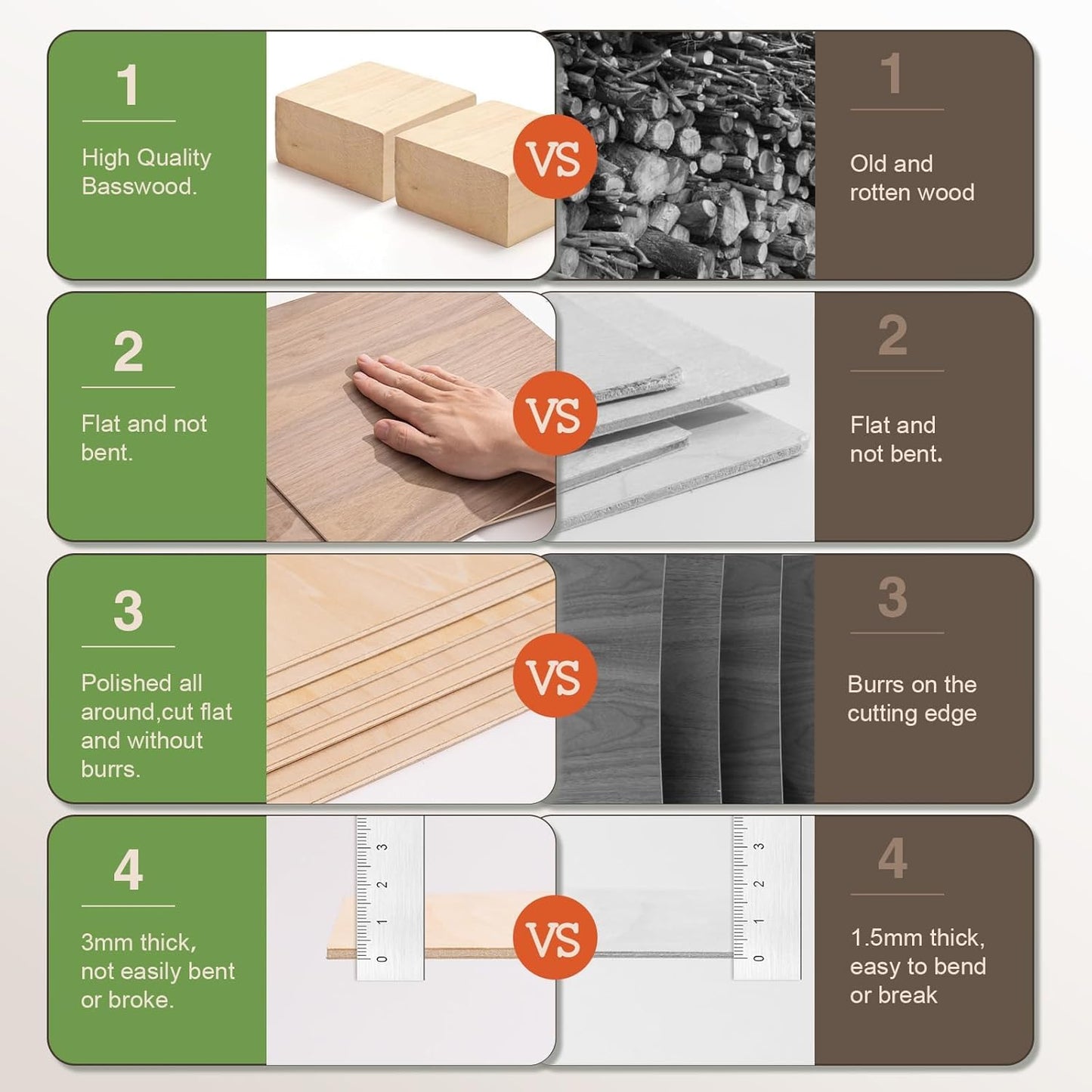 4 Pack Birch Plywood Sheets, 12 x 12 x 1/4 Inch, 6mm for Laser Cutting, Architectural Models, Wood Burning & DIY Crafts