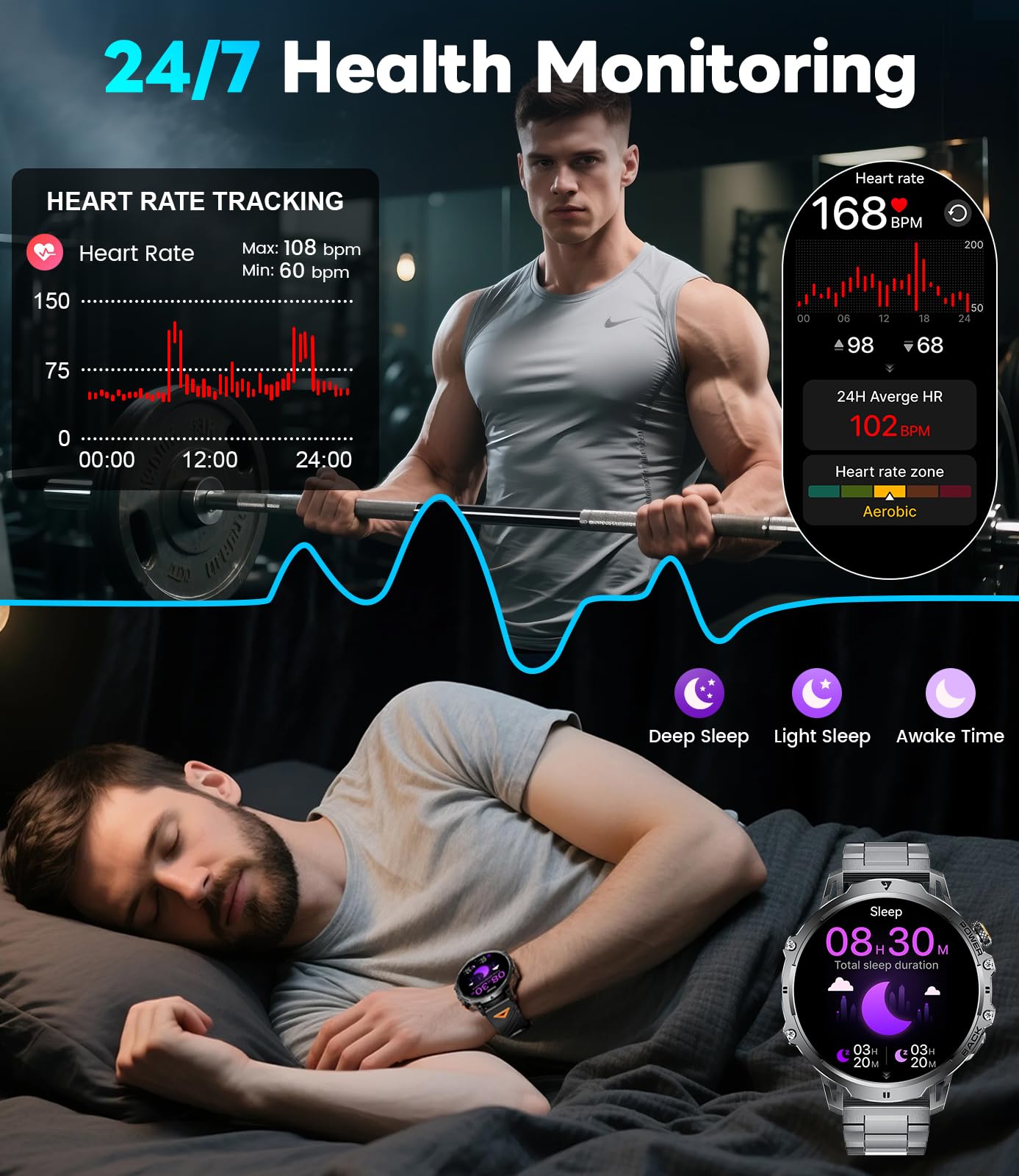 LIGE Military Smart Watches for Men(2 Bands),1000mAh/1.85" HD Large Screen Smartwatch, Flashlight/110+ Sports Modes/IP68 Waterproof/Sleep Monitor, Fitness Tracker Watch for Android iOS,Black