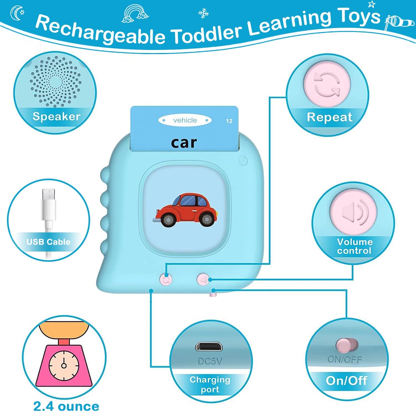 Pocket Speech for Toddlers Toys, 384 Sight Words Talking Flash Cards for Toddlers 1 2 3 4 5 6 Years, Speech Therapy Toys Educational Learning Toy, Sensory Toy for Autistic Children, Birthday Gifts