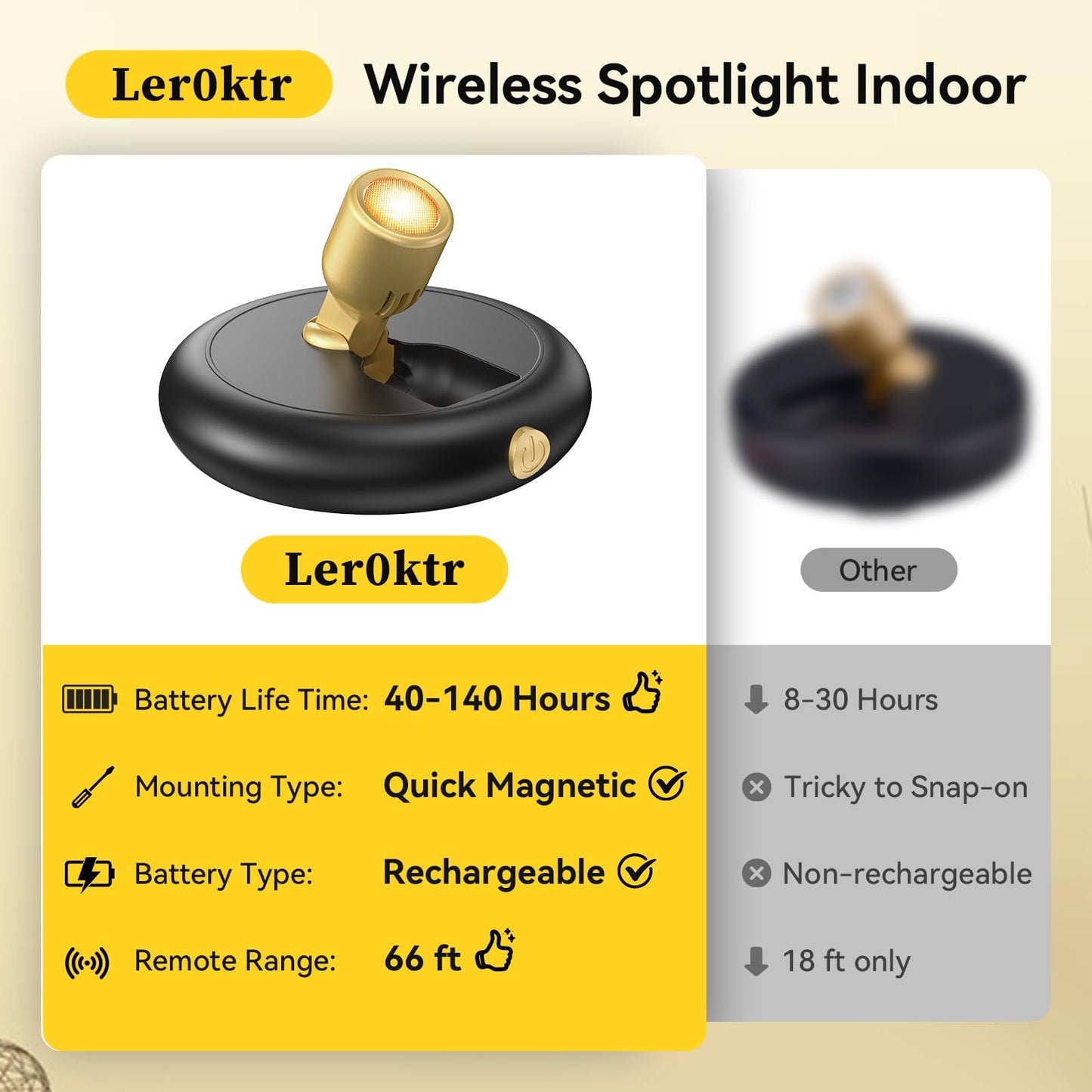 Ler0ktr Rechargeable LED Spotlight - Wireless Mini Accent Light with Timer Remote, Dimmable Uplight for Plants, 1 Pack, Black, Model SL-BG-11