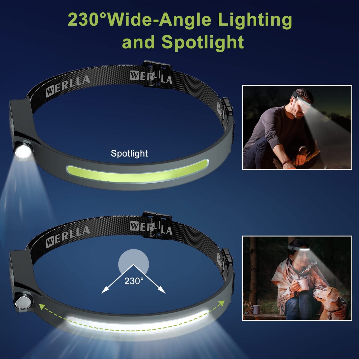 Werlla LED Headlamp 1200 Lumen Rechargeable 2 Pack Lightweight Silicone Rubber Black KY-007