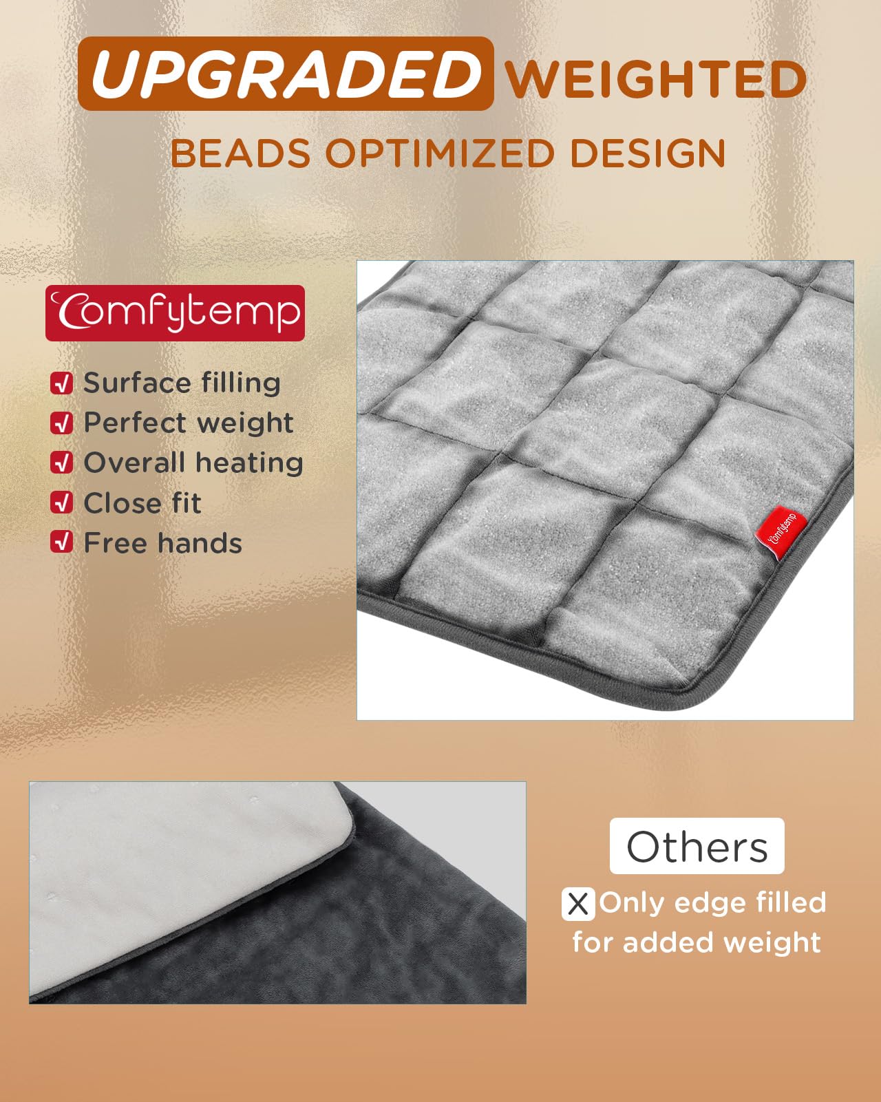 Comfytemp Weighted Heating Pad for Back & Period, FSA Eligible Electric Heat Pad, Valentines Day Birthday Gifts for Dad Men Him, 2.2 lb HSA Approved Neck Shoulder Heated Pad, 2H Auto-Off, 12x24, Gray