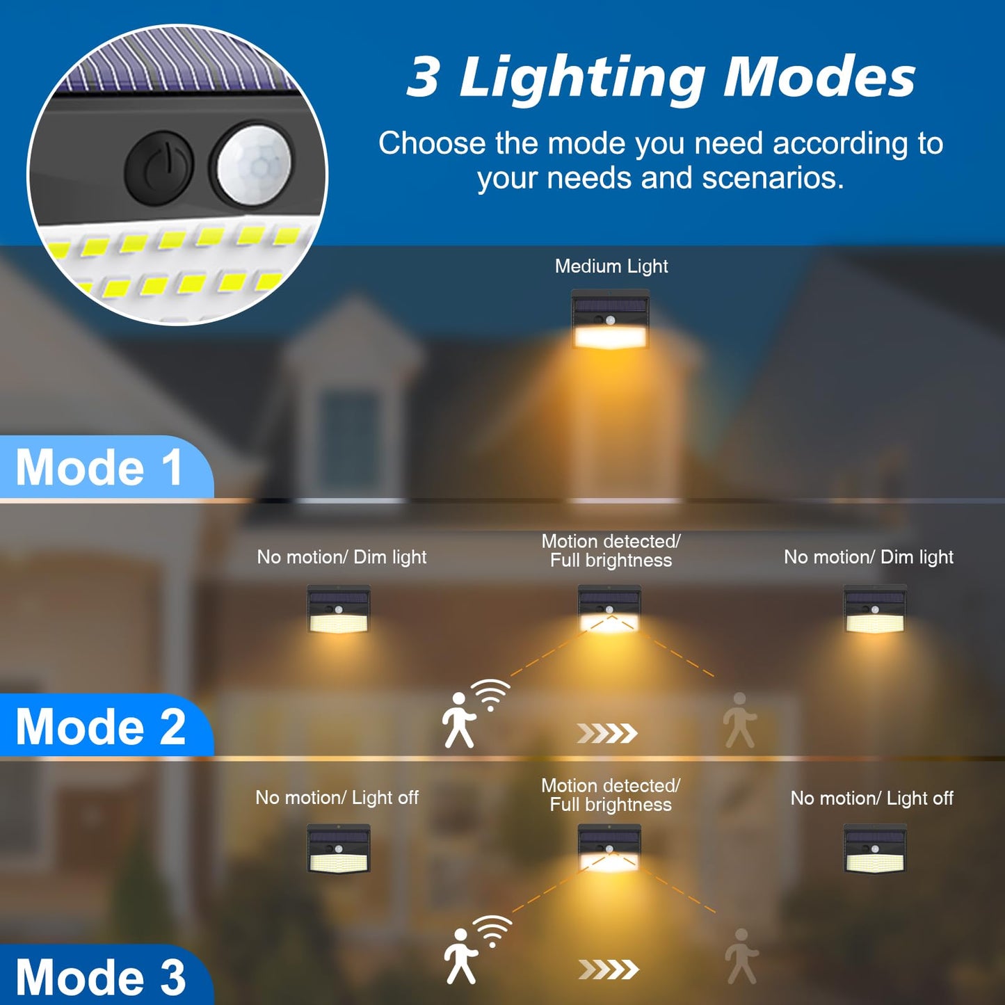 Peasur Solar Motion Sensor Outdoor Lights, 138 LED, 10 Pack, Waterproof, Black-Warm, Model B0C8M66P9L