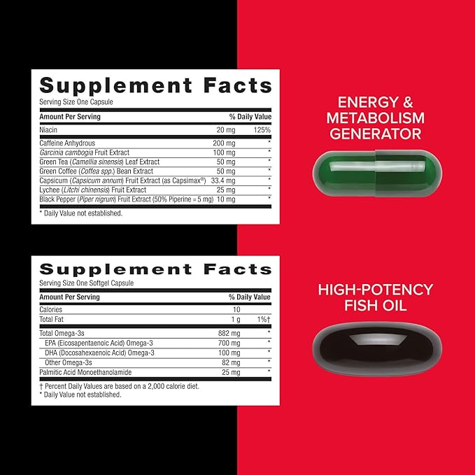 GNC Mega Men Energy and Metabolism Vitapak Program, Convenient, Complete Nutrition, 5 Products in 1 Packet, Calorie Burn, Thermogenic, 300mg Caffeine, 30 Daily Packs