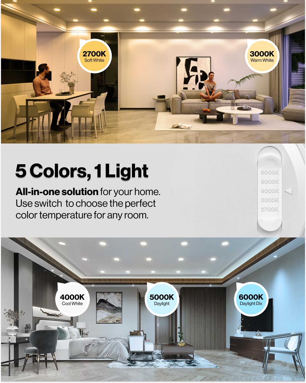 Sunco 12 Pack 6 Inch LED Recessed Lighting Retrofit with Night Light, 2700K/3000K/4000K/5000K/6000K Selectable, Dimmable Can Lights, 12W, 1000LM, Damp Rated, Retrofit Installation - ETL