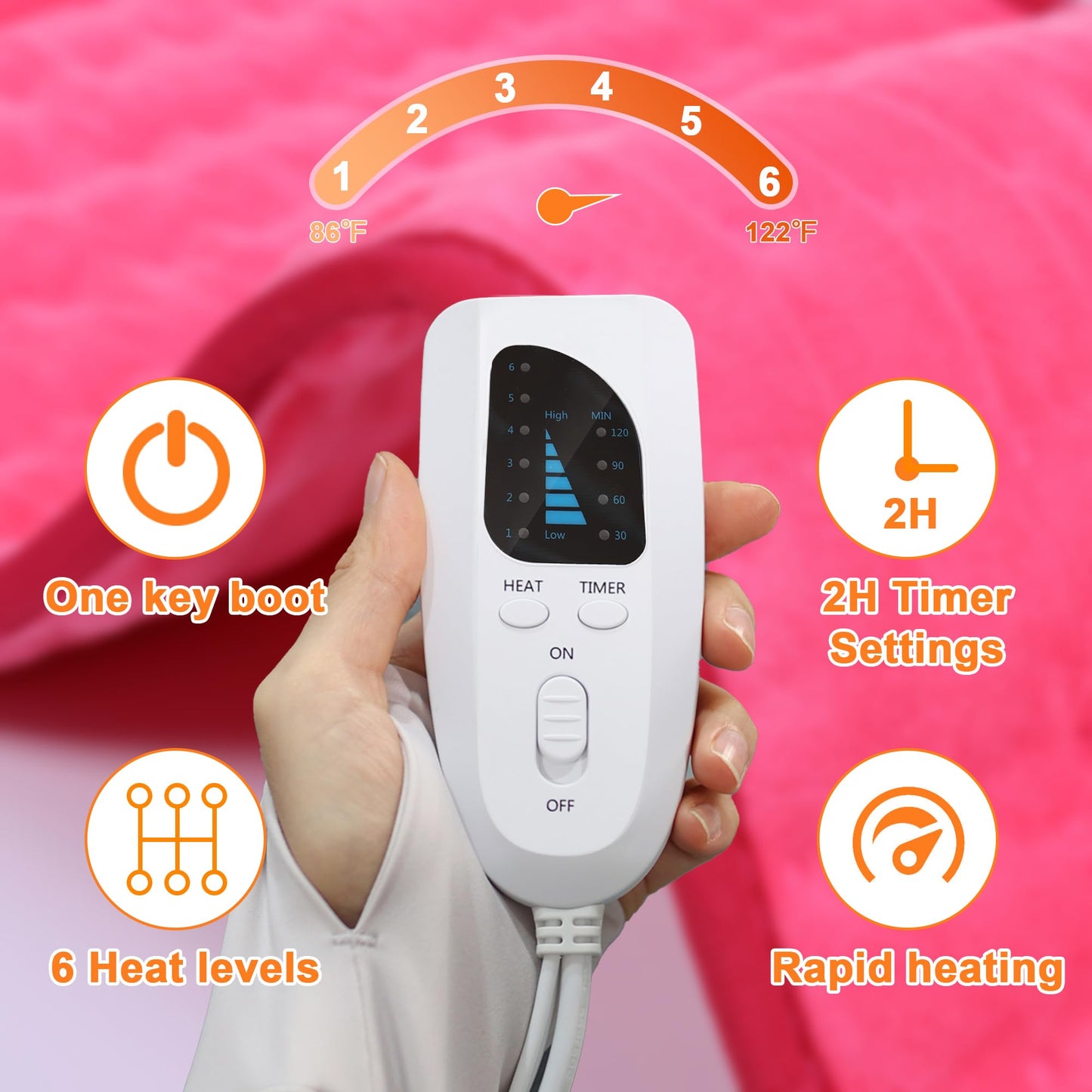 Deepsoon Heating Pad,Electric Heating Pads for Back,Neck,Abdomen,Moist Heating Pad for Shoulder,Knee,Arms,Legs,Dry/Moist Heat & Auto Shut Off,Christmas Gifts for Men and Women,Fuchsia,33x17 Inch
