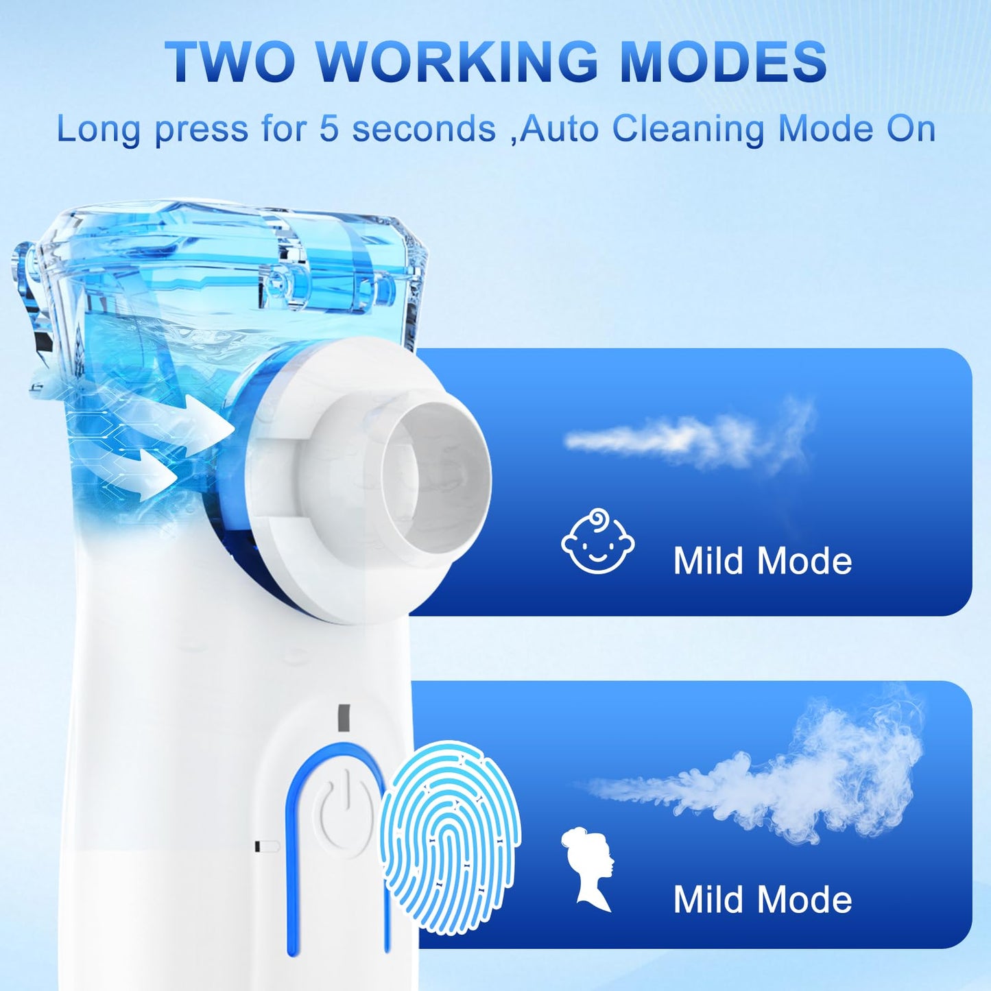 GIPIWYB Portable Nebulizer - Includes 1 Set Accessories,Nebulizer with Auto Clean Mode for Kids Adult Family & Travel Use