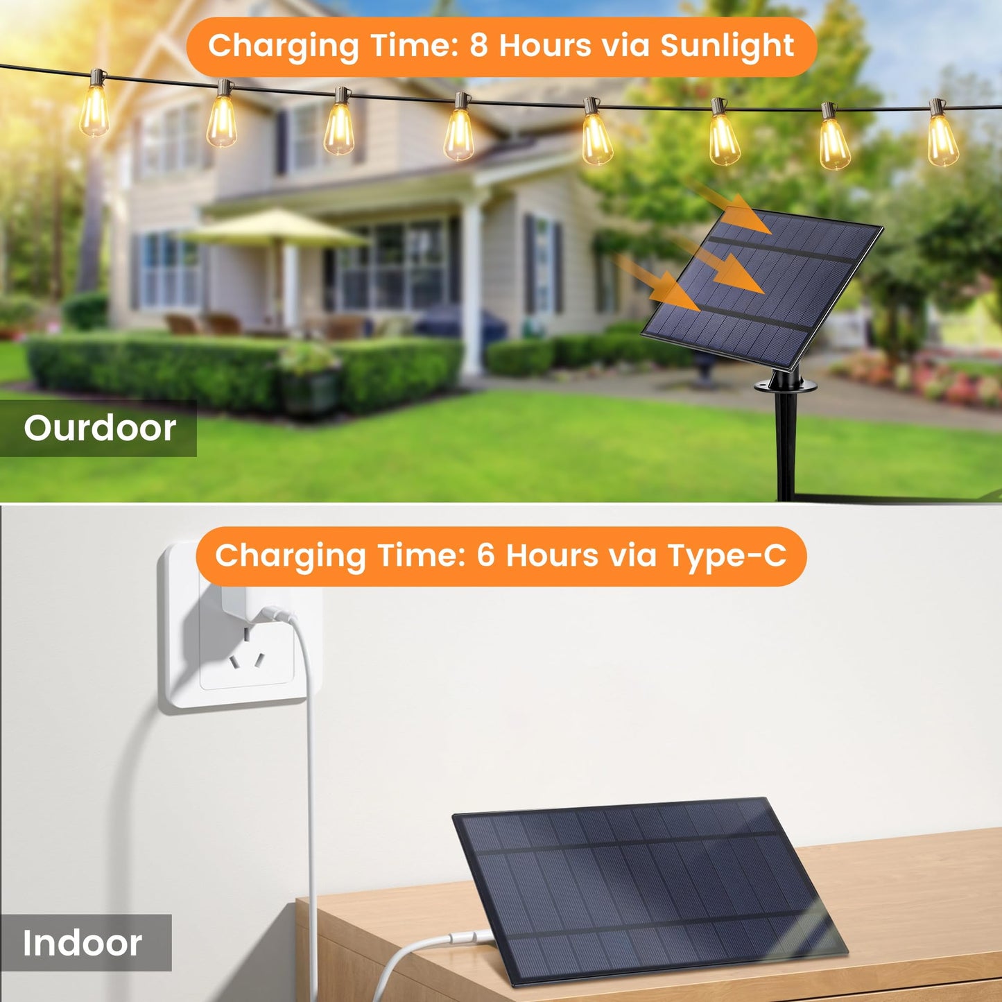 OHLUX Solar String Lights 120FT with Remote, 2200K Soft Warm Light, 52 Shatterproof ST38 Bulbs, Dimmable Outdoor Edison Hanging Lights