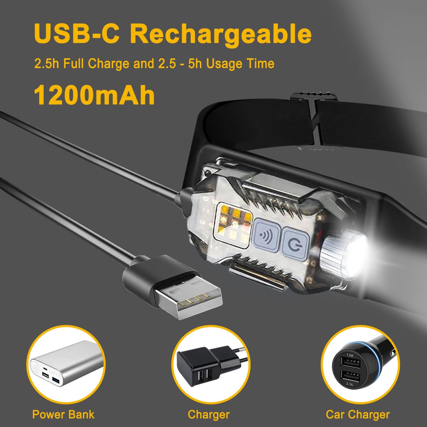 Head Lamp Led Rechargeable  230 Wide Beam Sensing Cob Headlamp Flashlight Detachable  9 Light Modes  Hard Hat Lamp  Ip65 Waterproof 400 Lumens For Camping  Hiking  Fishing  Working  Gift (Black)