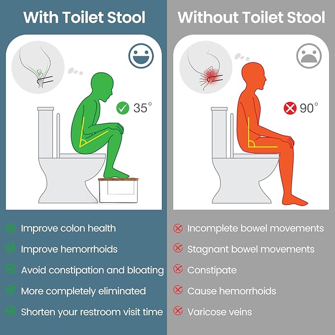 Bamboo Toilet Stool,Potty for Pooping,Portable Squatting Pan with Dual Anti Slip Design,Bathroom Stools,Poop Stool for Bathroom,Toilet Step,Toilet Stools for Pooping,Bamboo Articles(Brown)