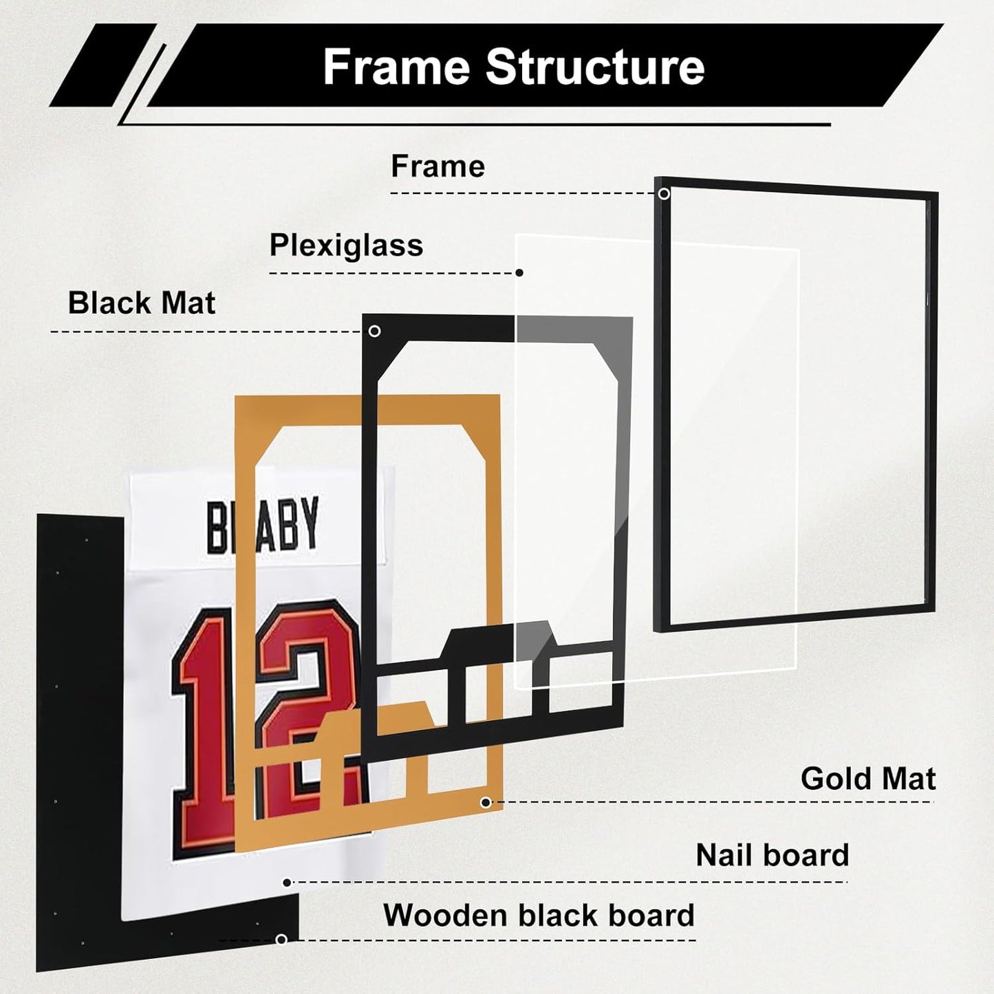 Nice C Jersey Frame Display Cases, Jersey Frame with Picture Slots, Jersey Shadow Box Display Case, 98% UV Protection, Football, Basketball (4 Pack, Black&Gold)