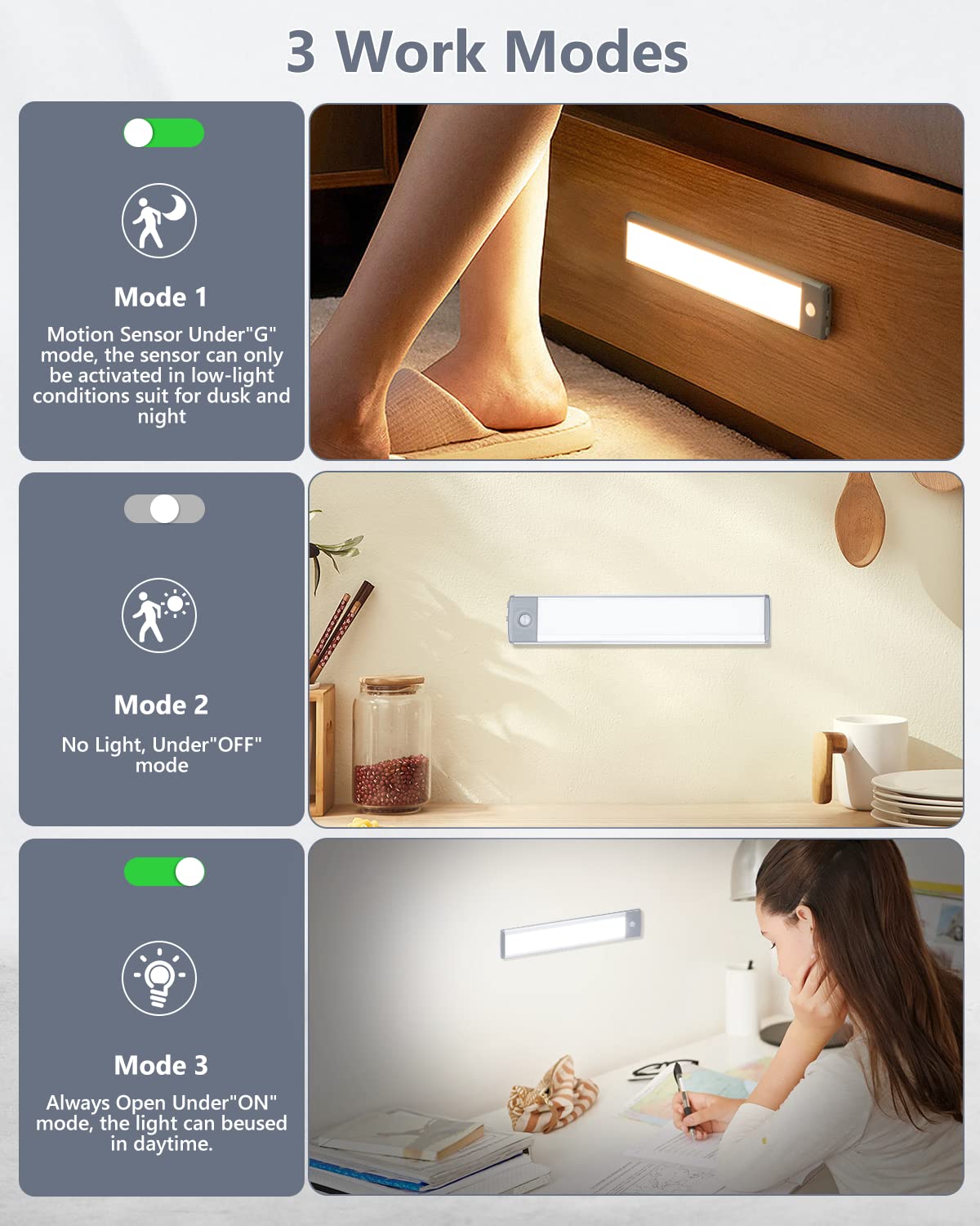 Priorare 35 Led Under Cabinet Lights - Wireless Motion Sensor, Usb-C Rechargeable, Dimmable, 3 Color Options, Model Dl035Dz113